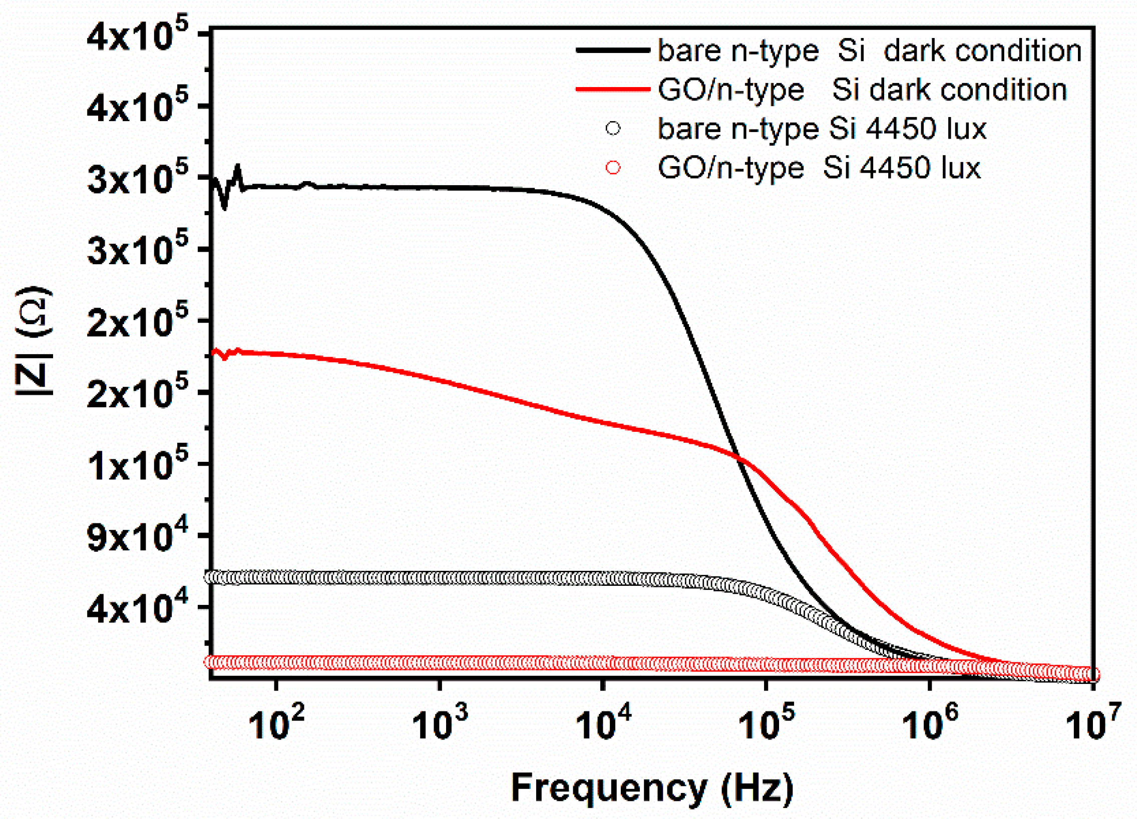 Crystals 13 00073 g007