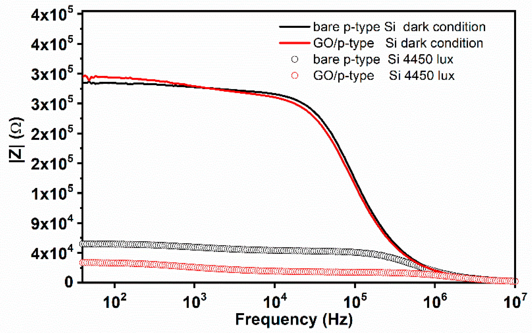 Crystals 13 00073 g008