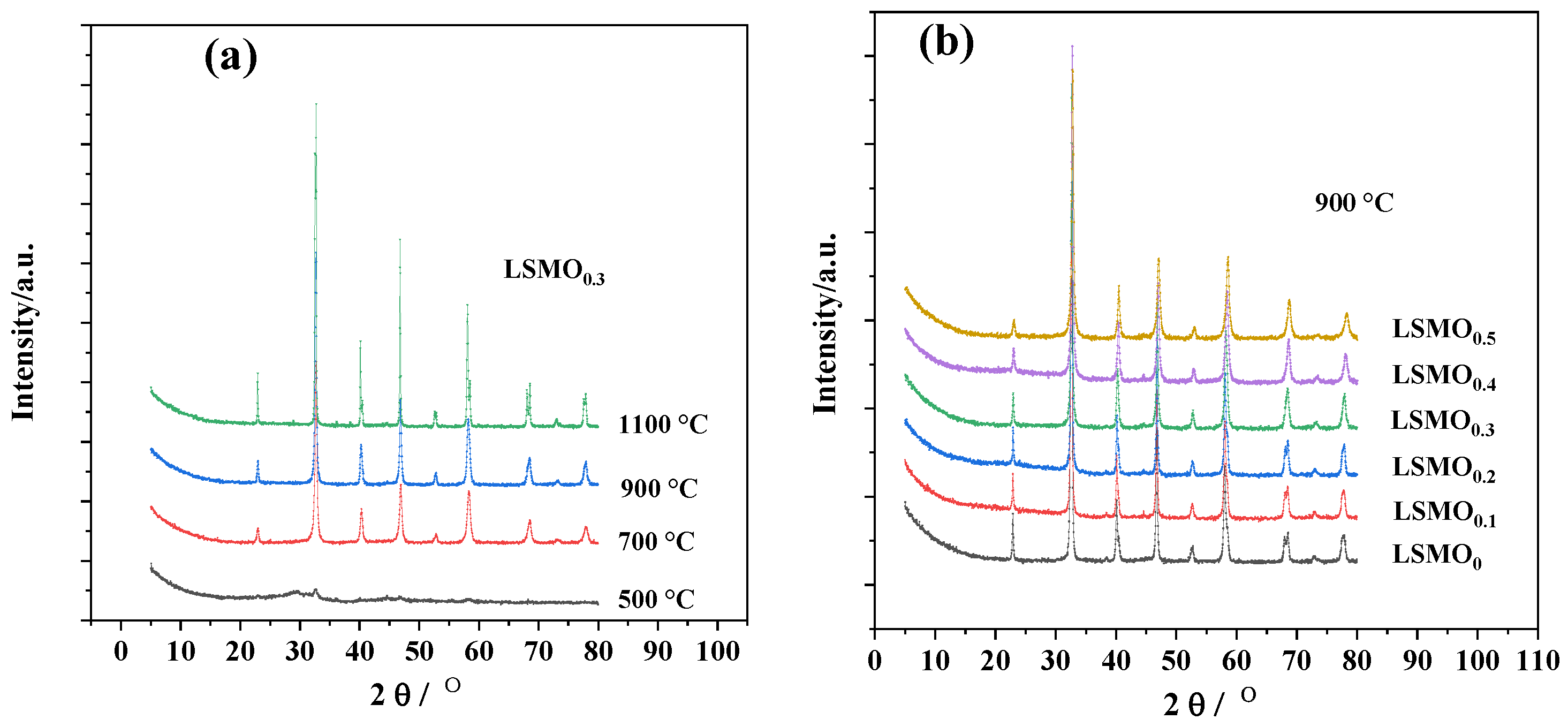 Crystals 13 00074 g001