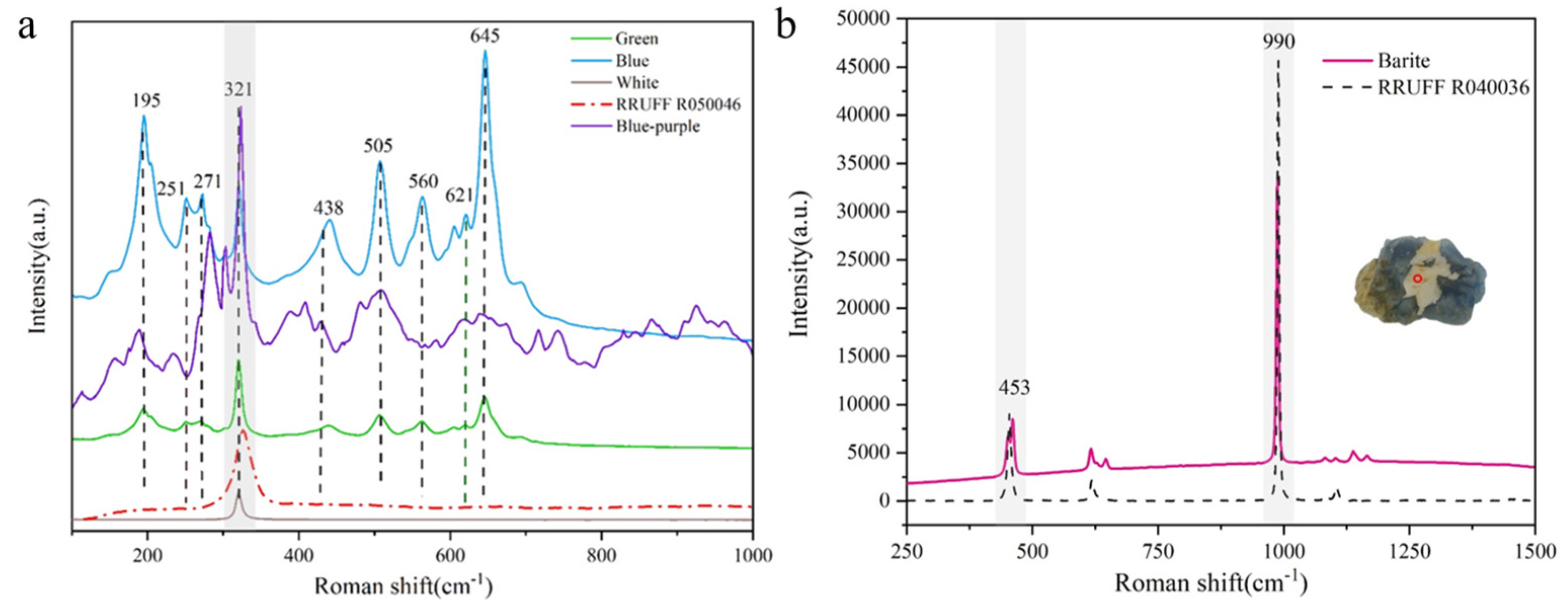 Crystals 13 00075 g005
