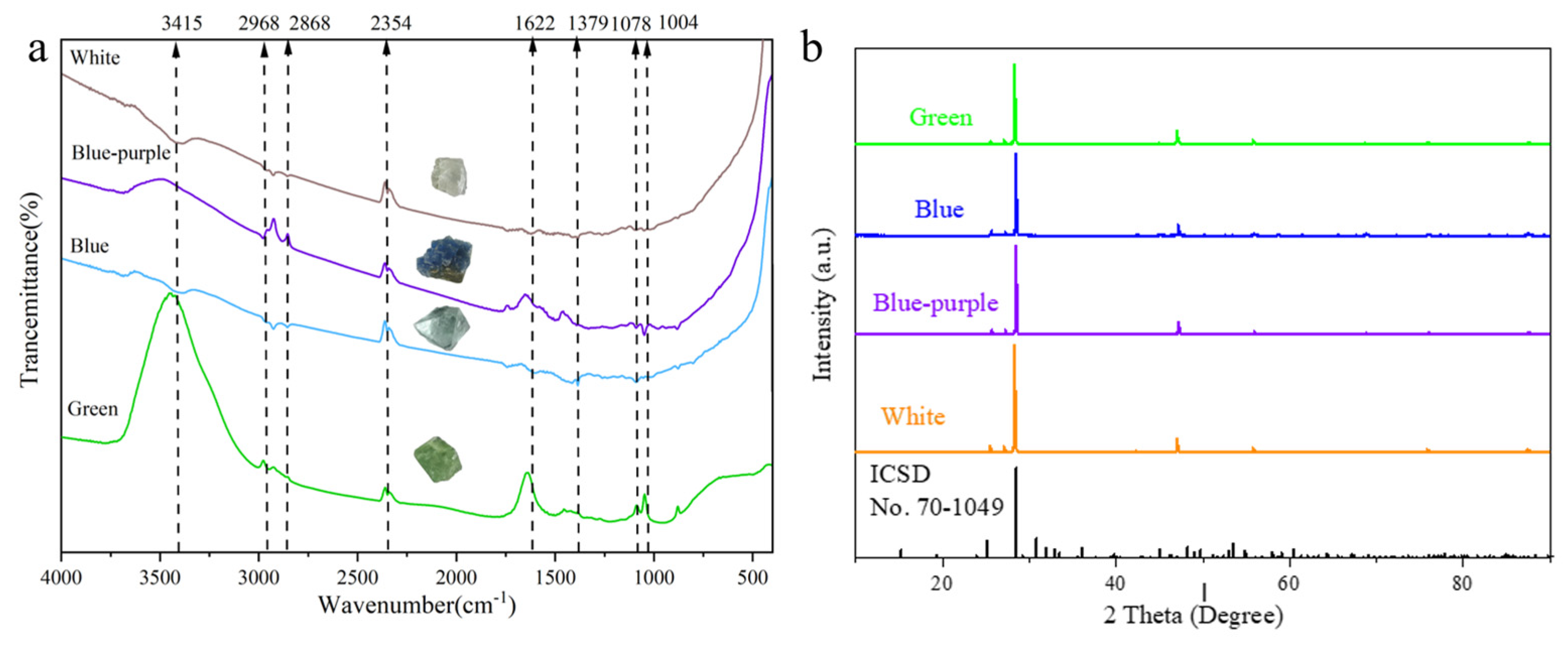 Crystals 13 00075 g006
