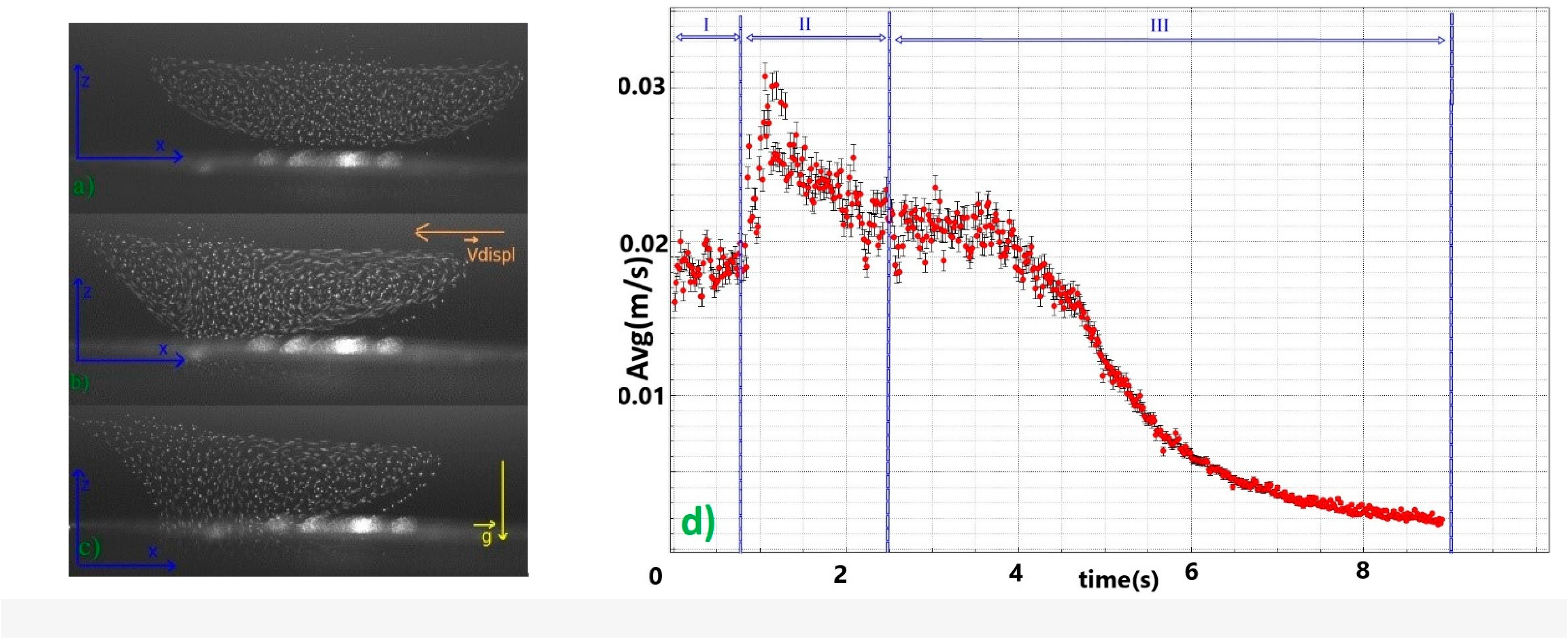 Crystals 13 00076 g005