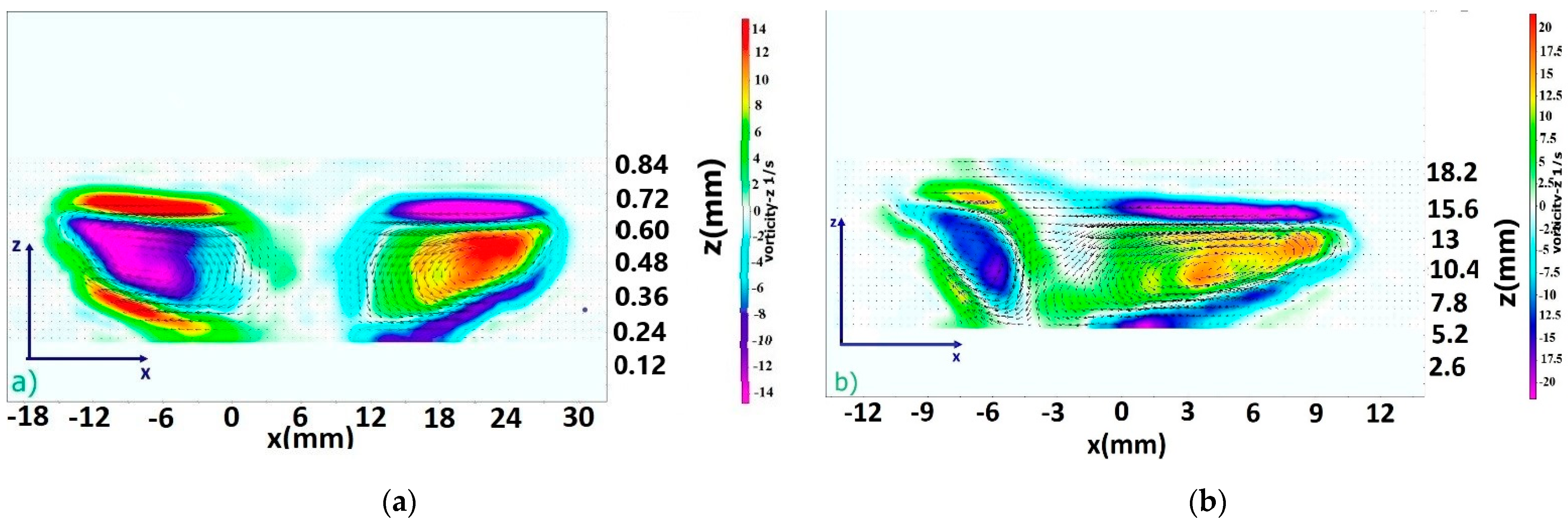 Crystals 13 00076 g006