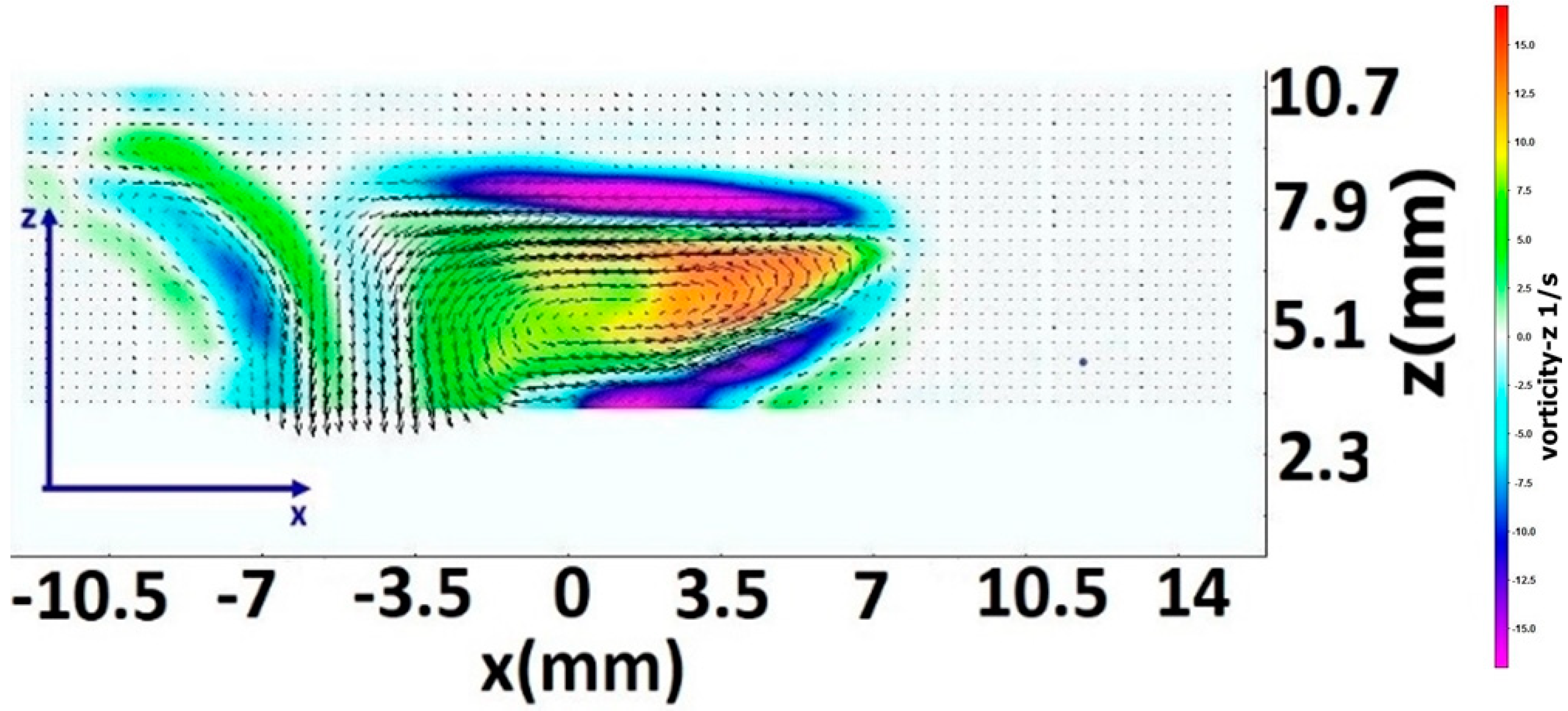Crystals 13 00076 g007