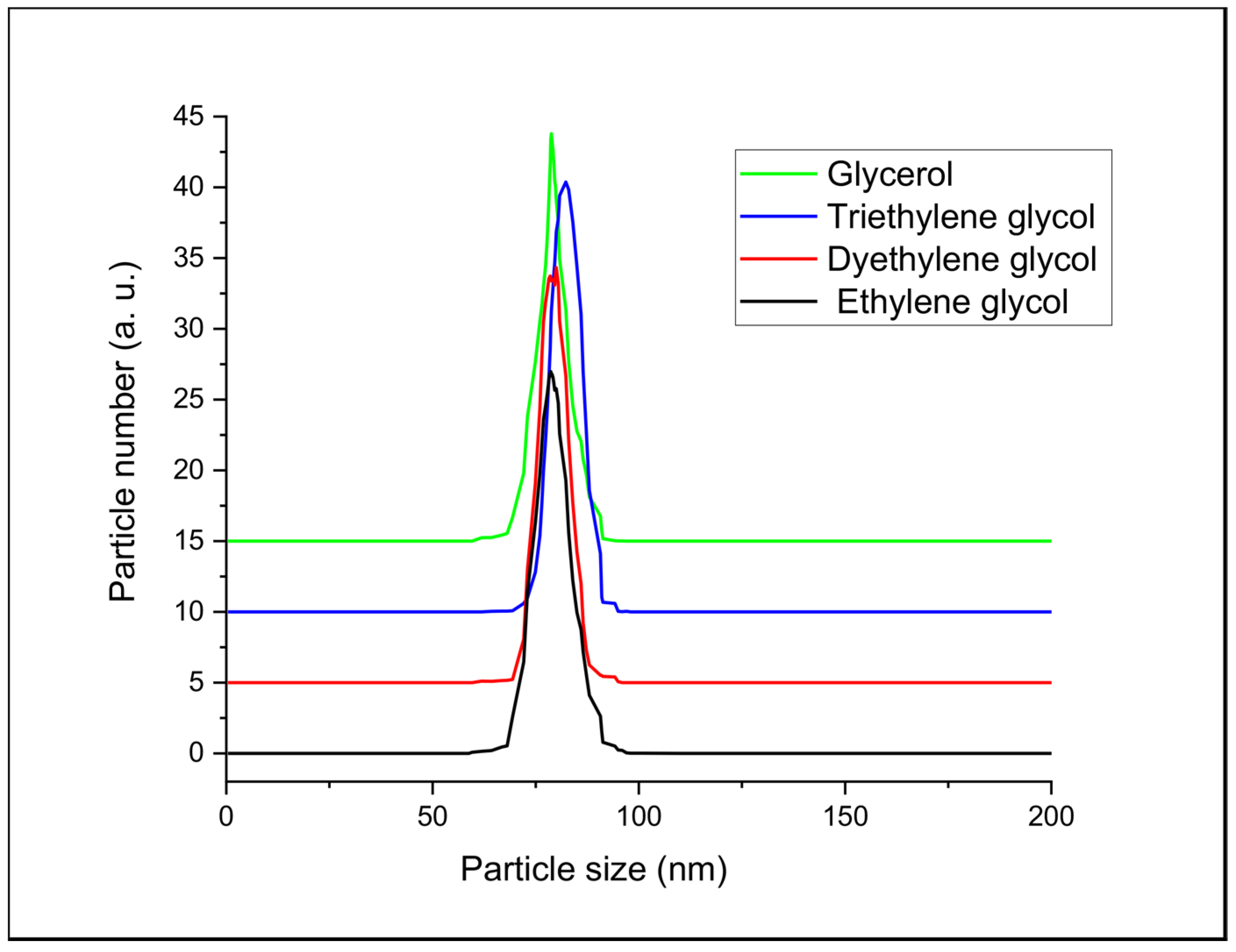 Crystals 13 00077 g003
