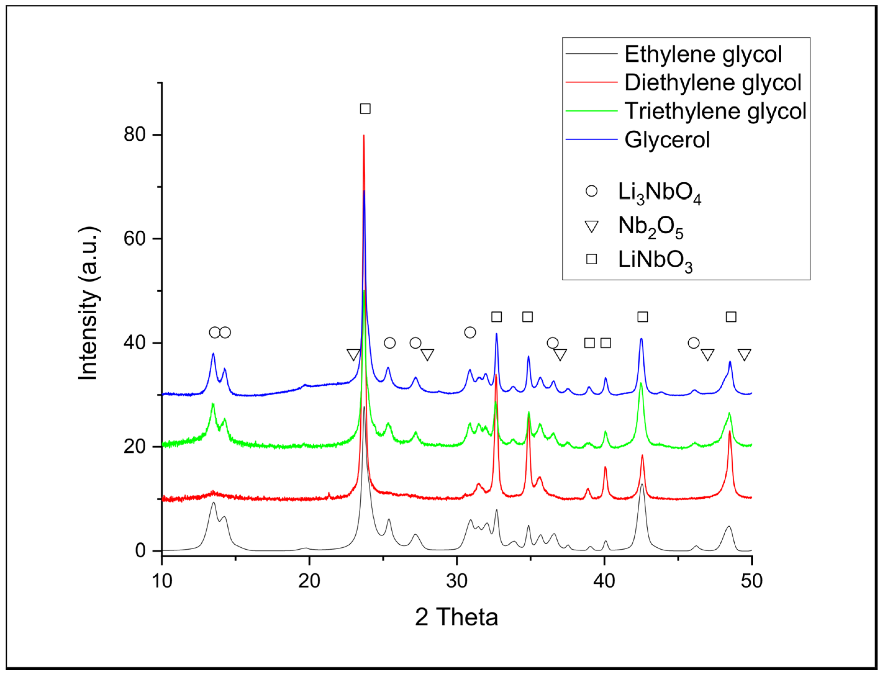 Crystals 13 00077 g005