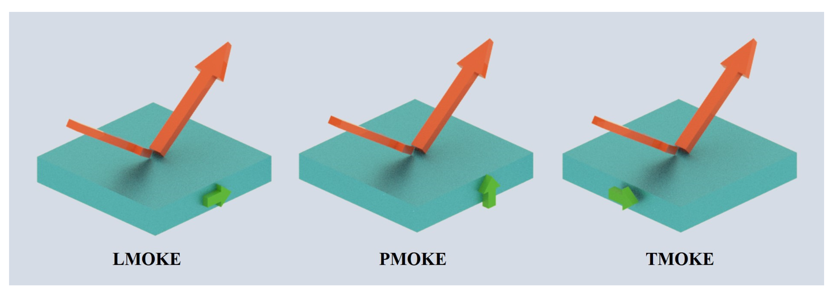 Crystals 13 00078 g002