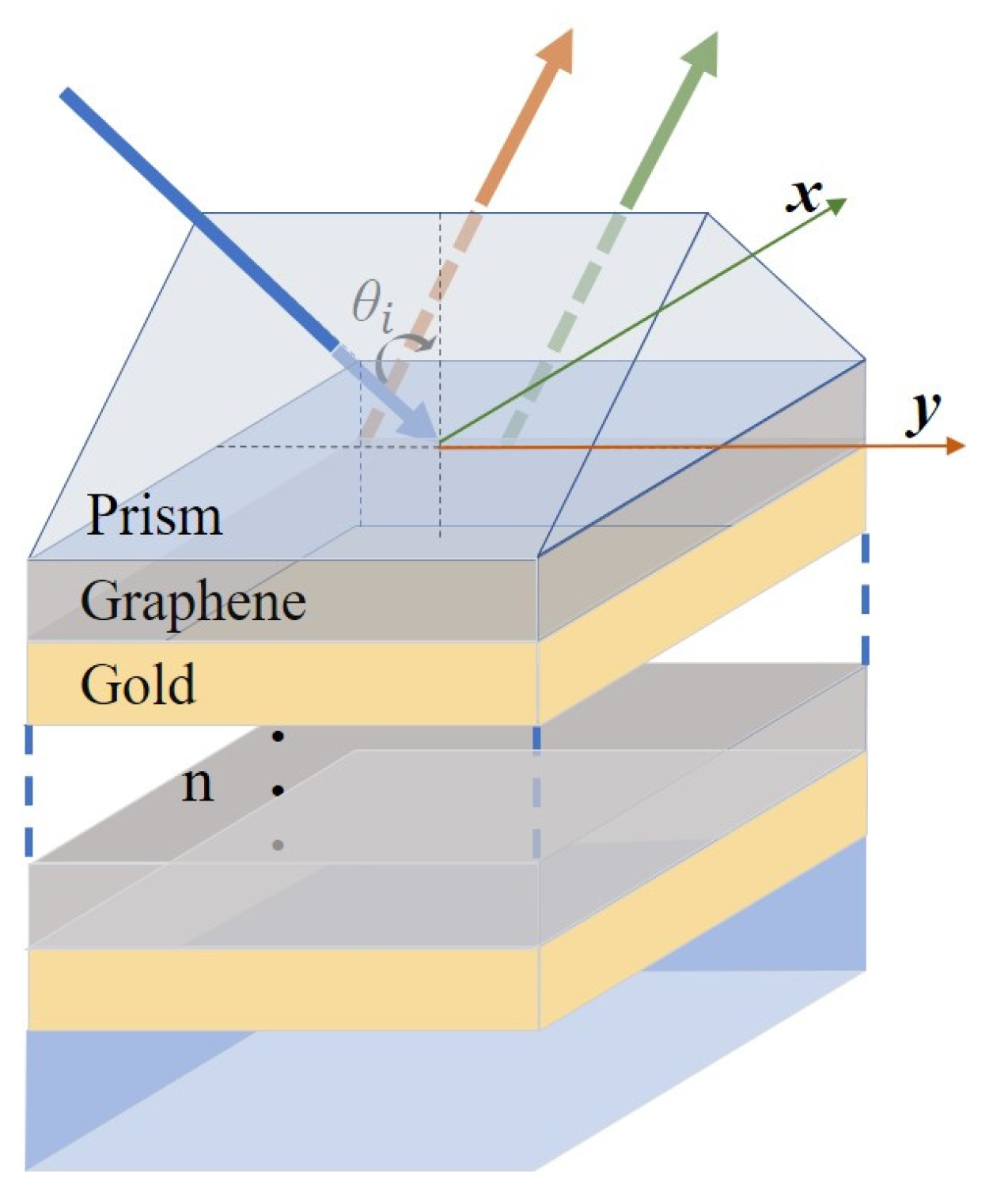 Crystals 13 00078 g007