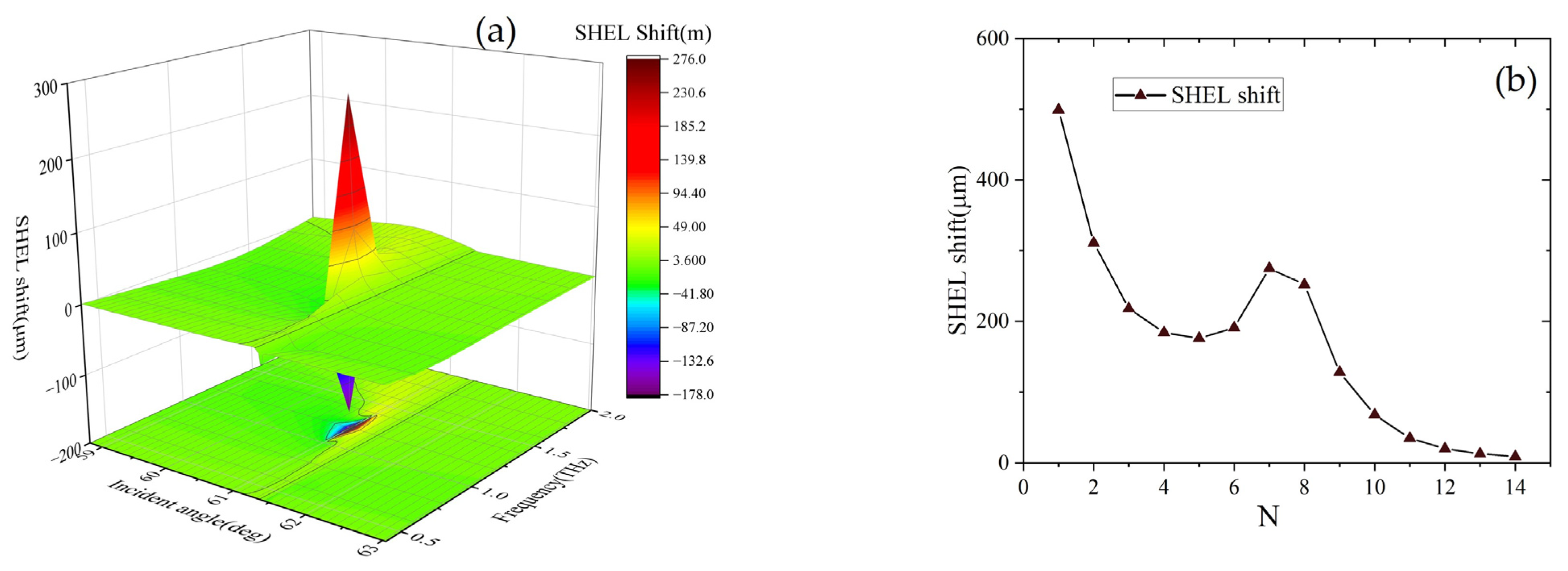 Crystals 13 00078 g009