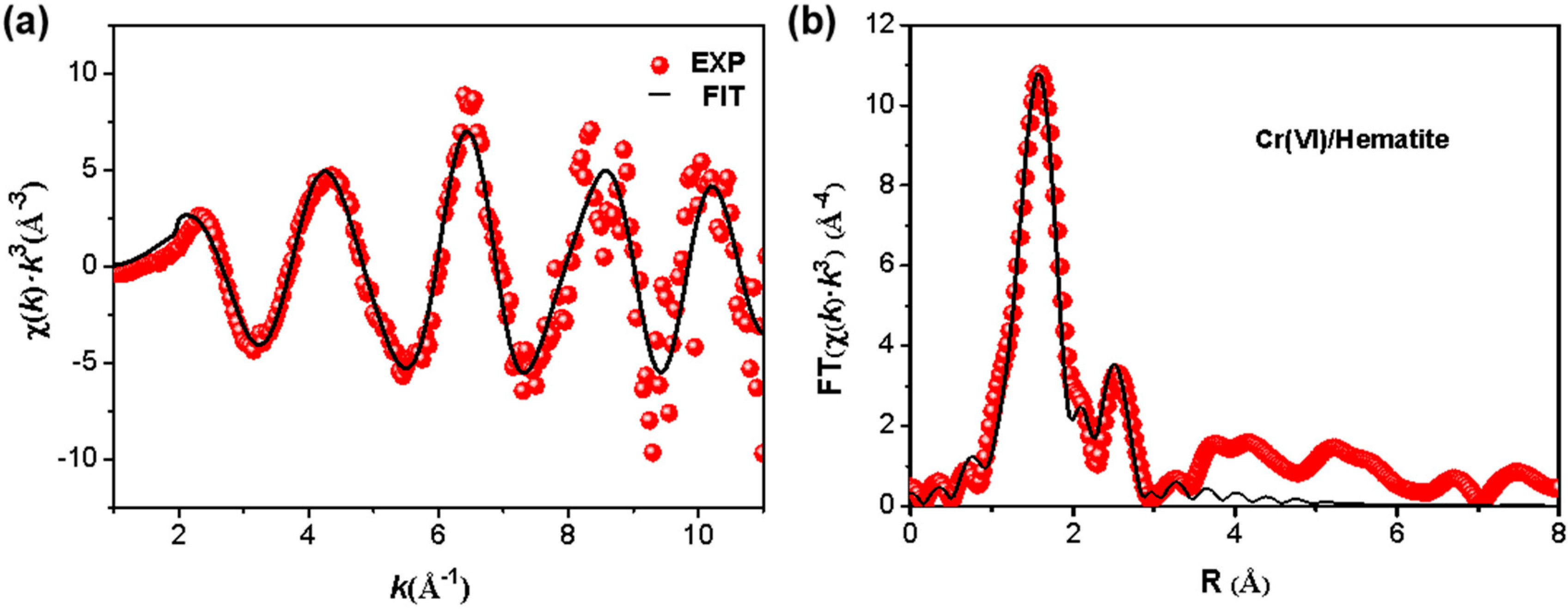 Crystals 13 00079 g005