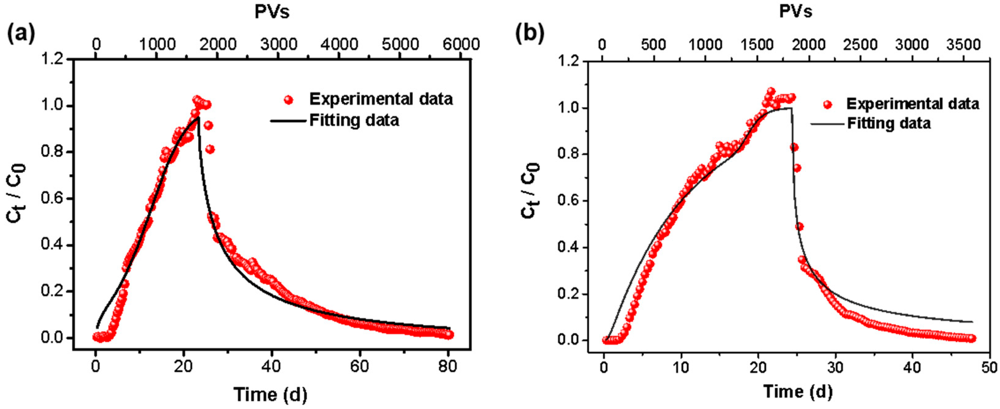 Crystals 13 00079 g007