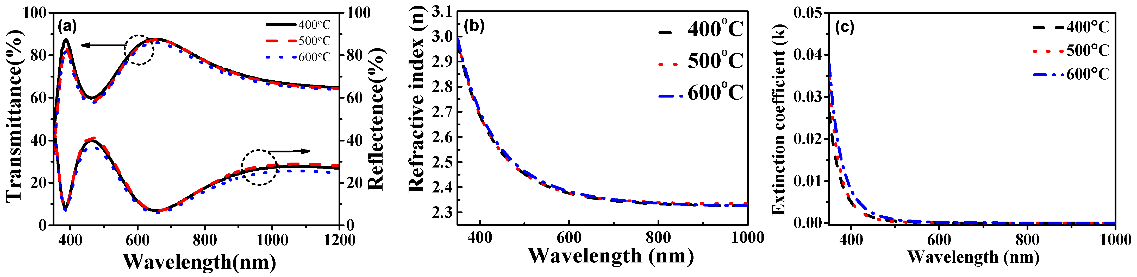 Crystals 13 00080 g003