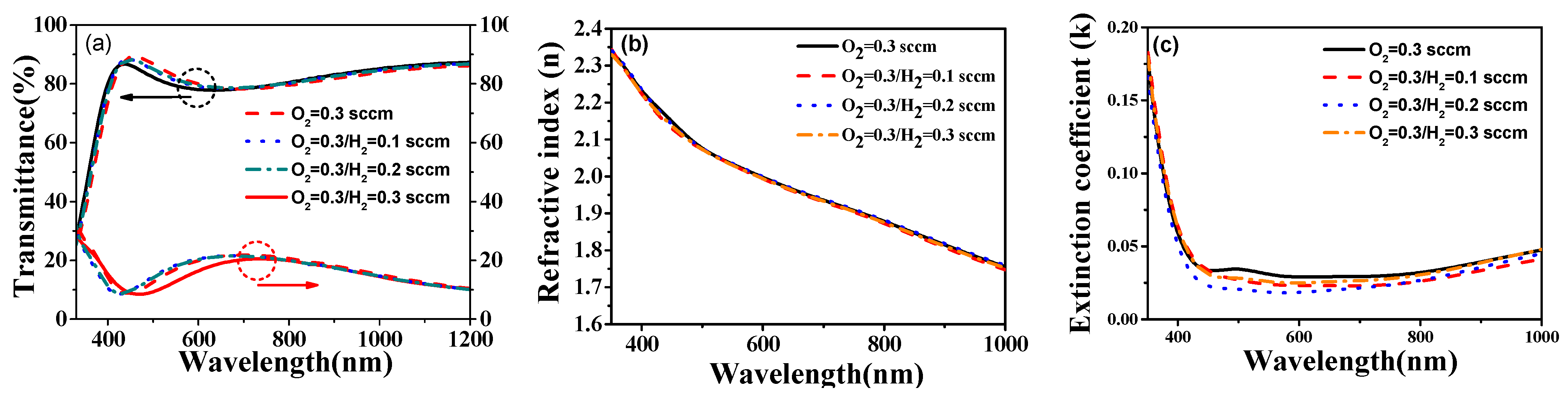 Crystals 13 00080 g004