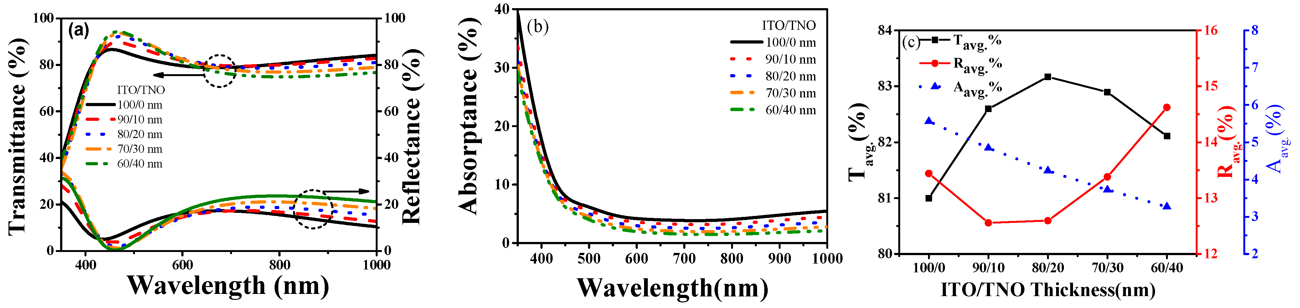 Crystals 13 00080 g005