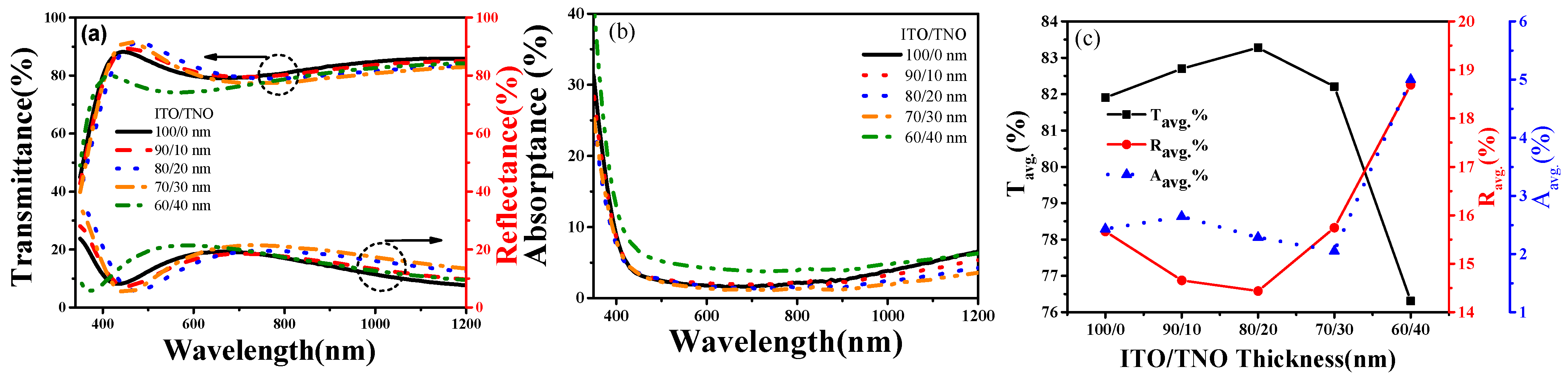 Crystals 13 00080 g006