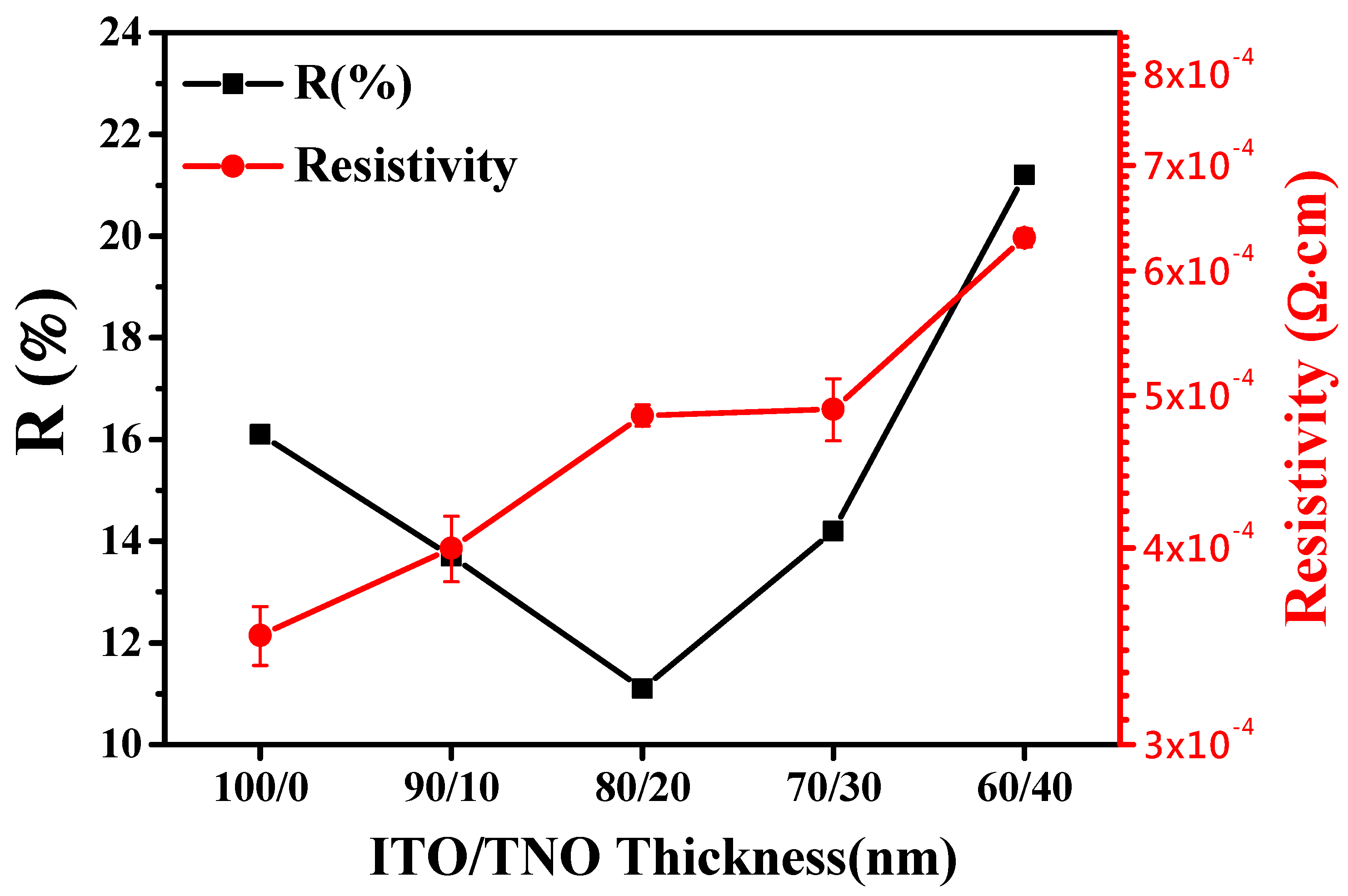 Crystals 13 00080 g007
