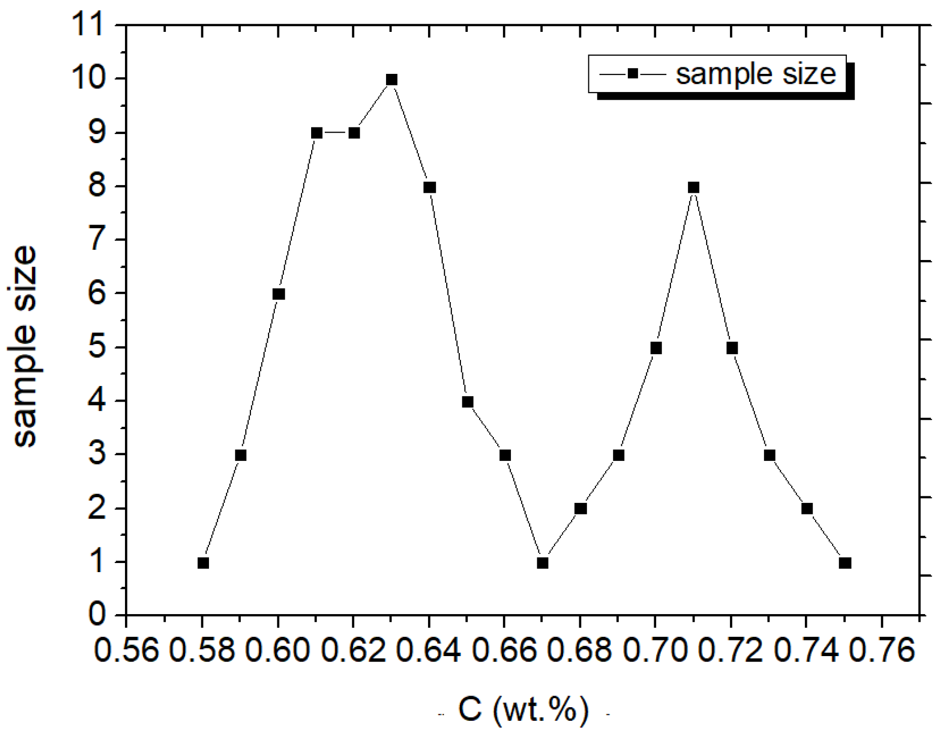 Crystals 13 00081 g002