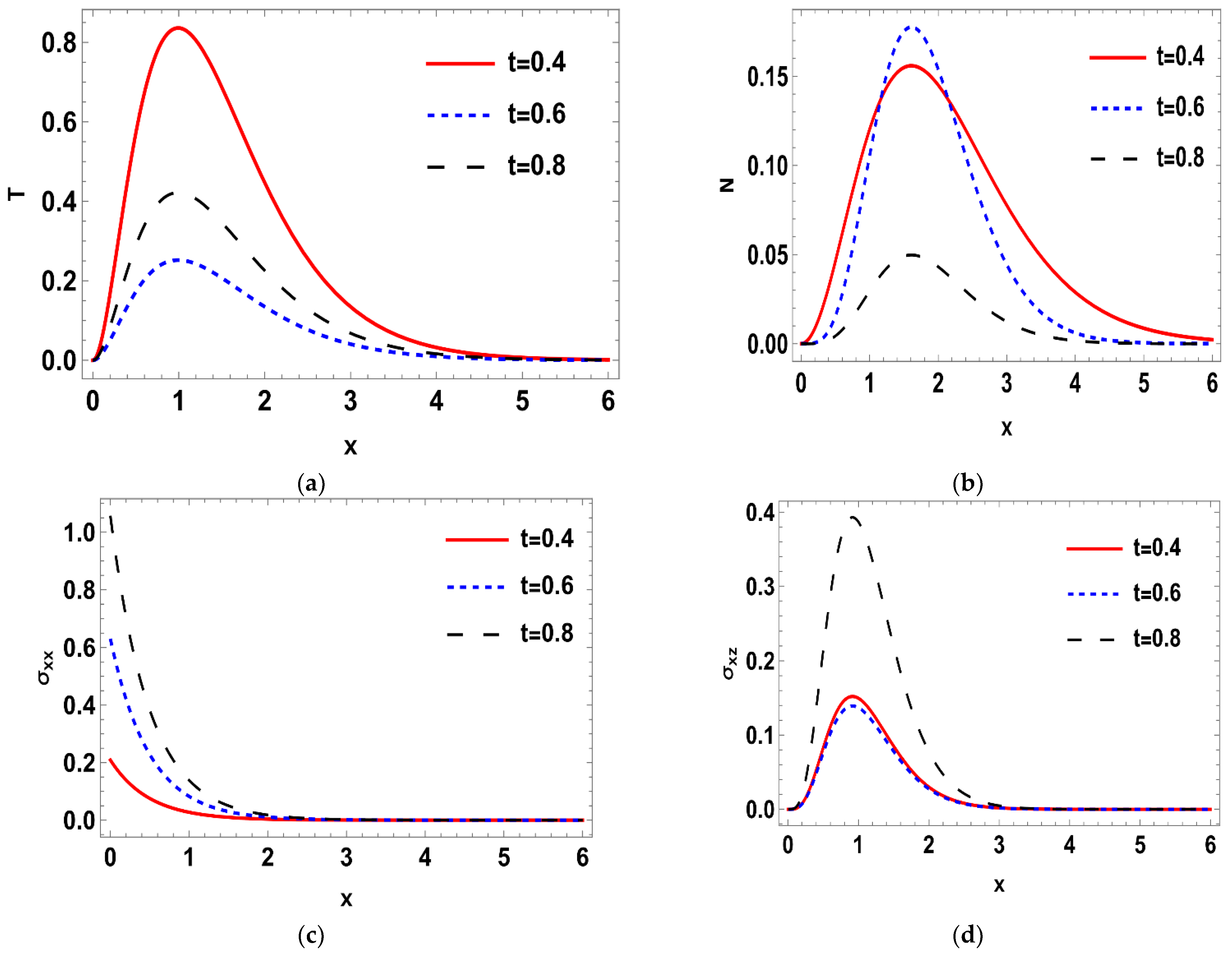 Crystals 13 00082 g001a Crystals 13 00082 g001a