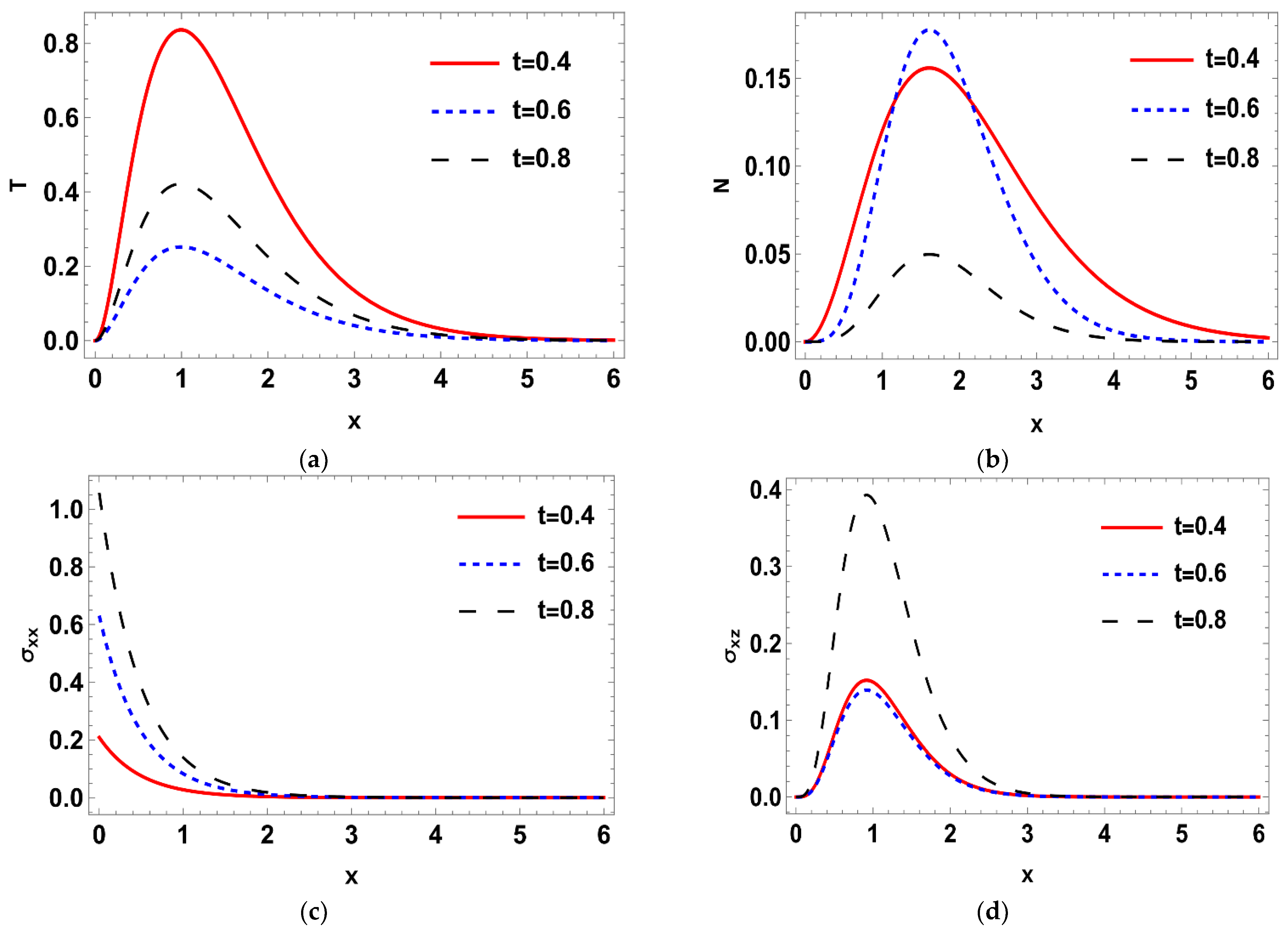 Crystals 13 00082 g003a Crystals 13 00082 g003a