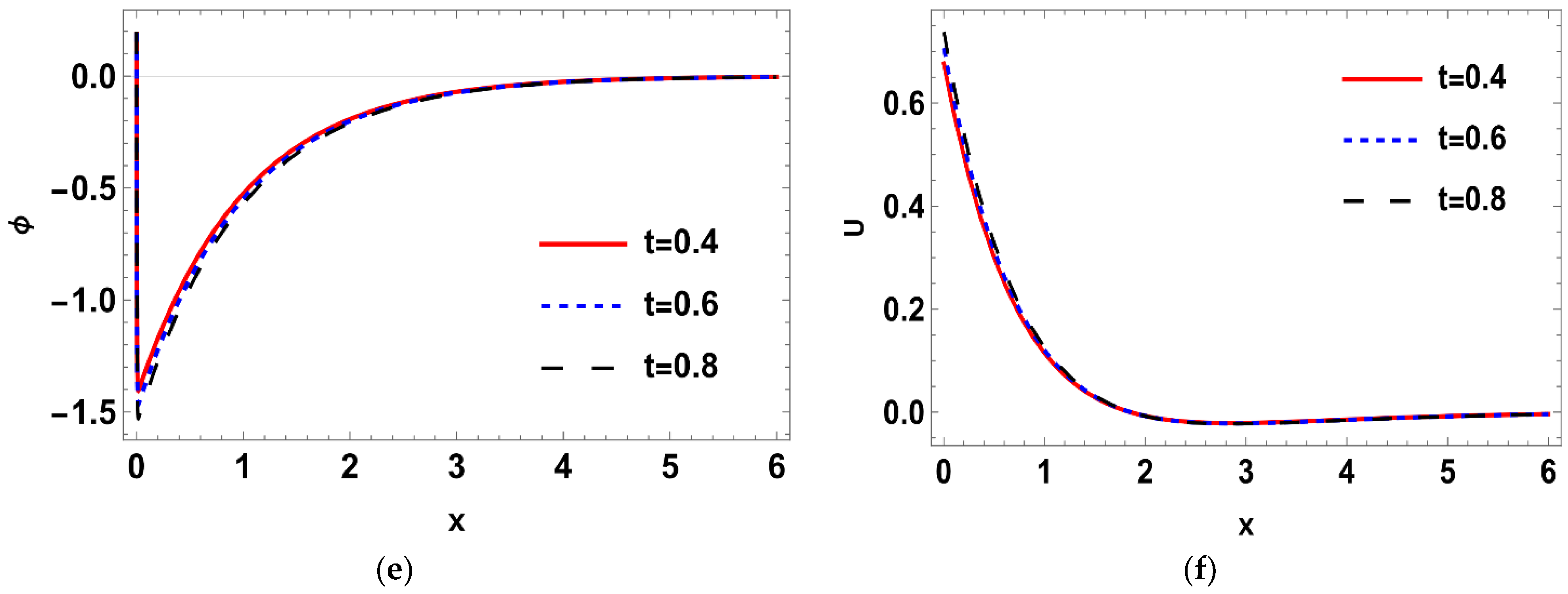 Crystals 13 00082 g004b Crystals 13 00082 g004b