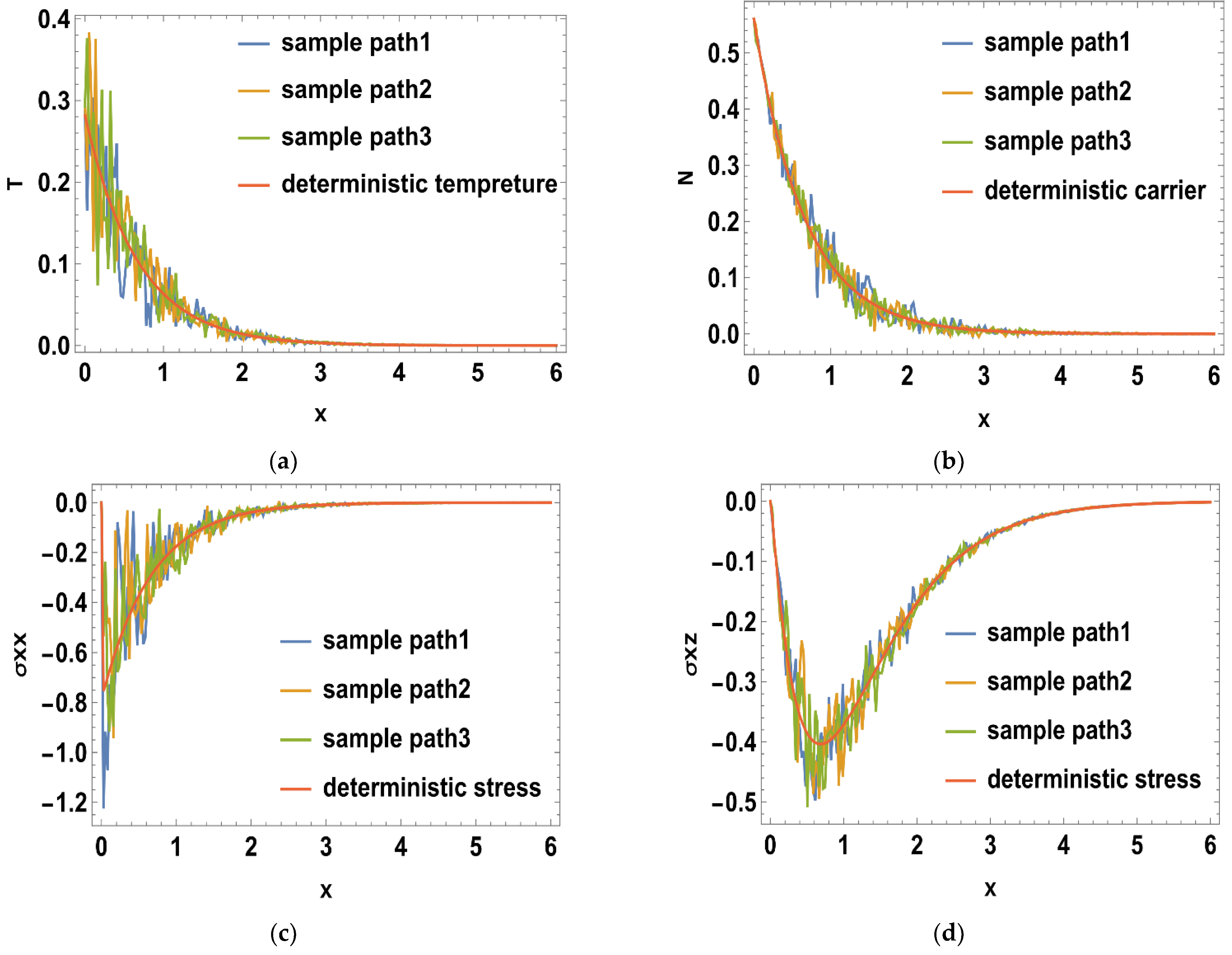 Crystals 13 00082 g005a Crystals 13 00082 g005a