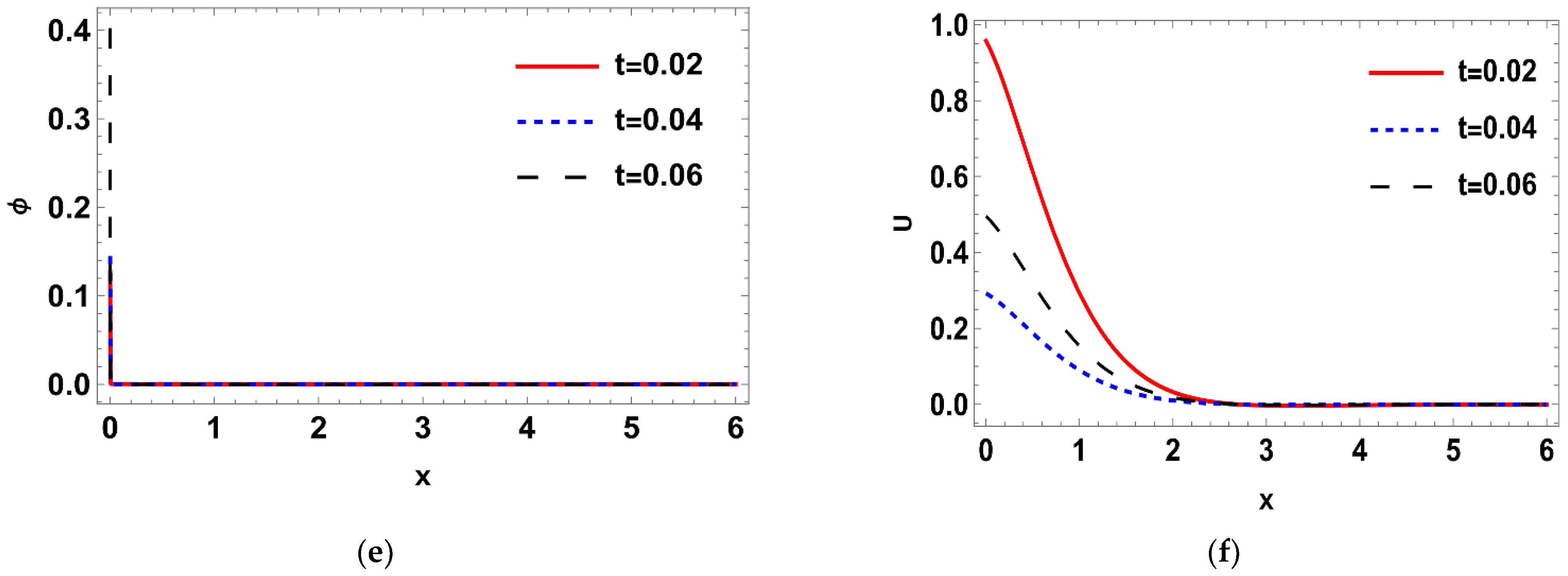 Crystals 13 00082 g006b Crystals 13 00082 g006b
