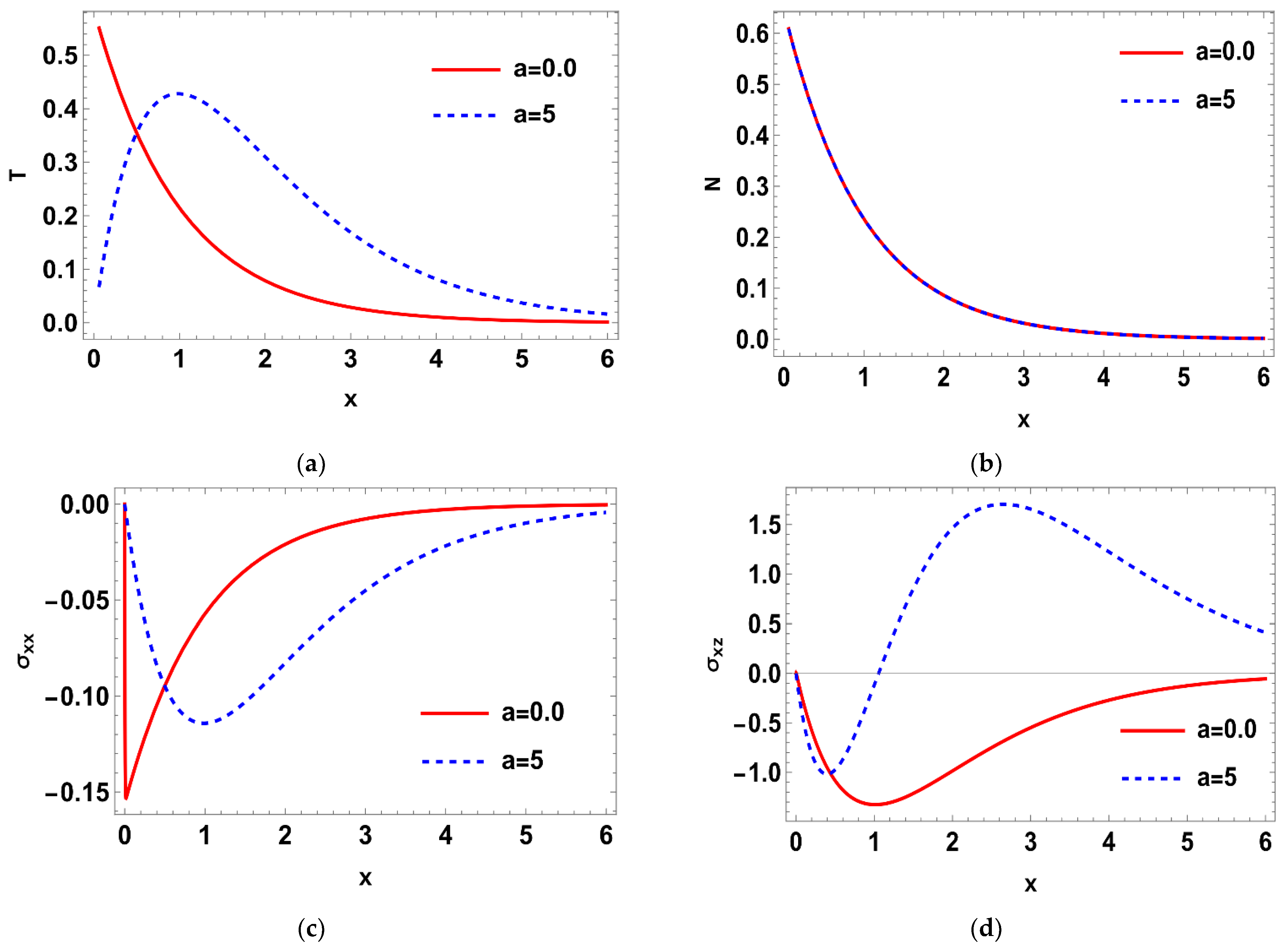 Crystals 13 00082 g007a Crystals 13 00082 g007a