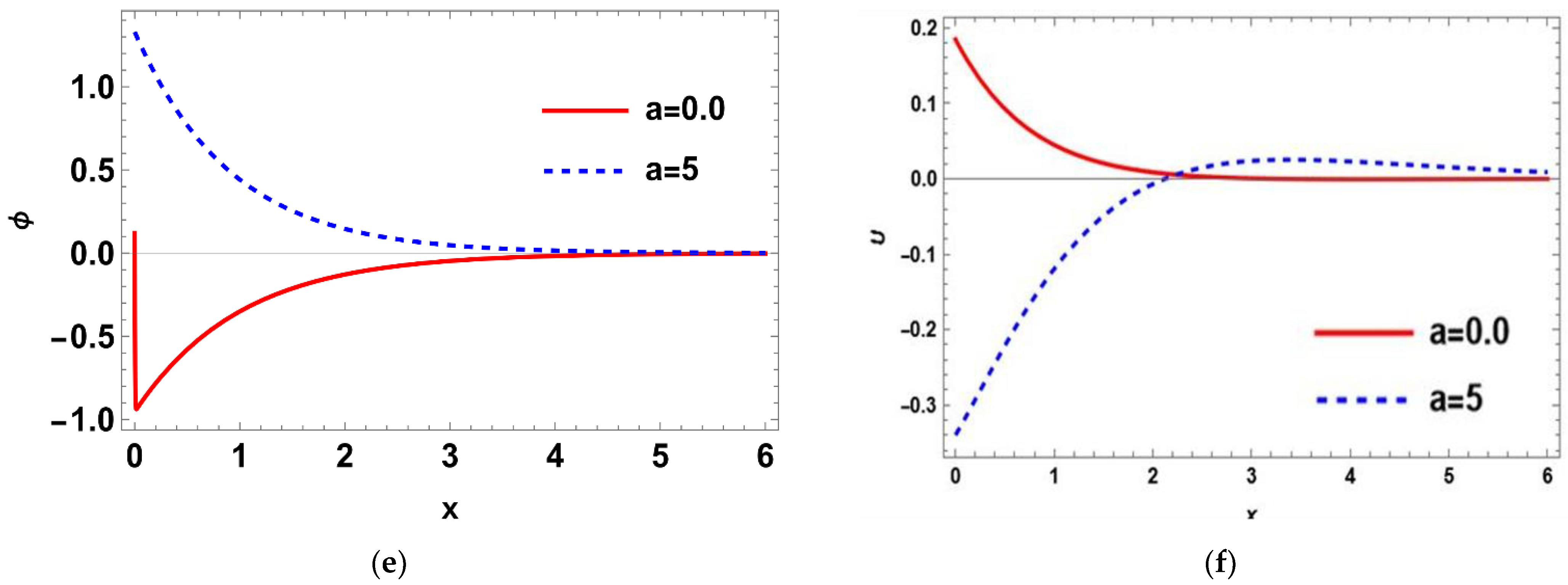 Crystals 13 00082 g007b Crystals 13 00082 g007b