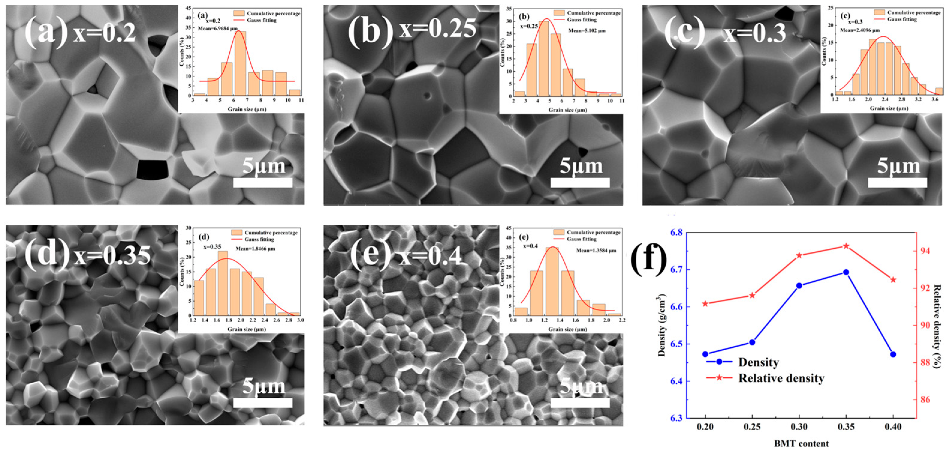 Crystals 13 00084 g002