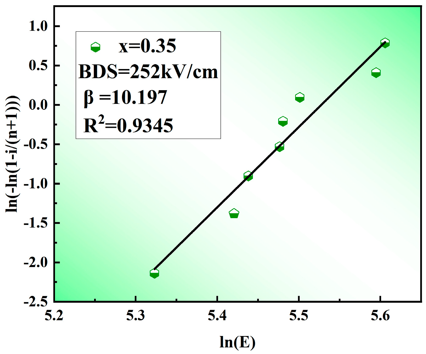 Crystals 13 00084 g004