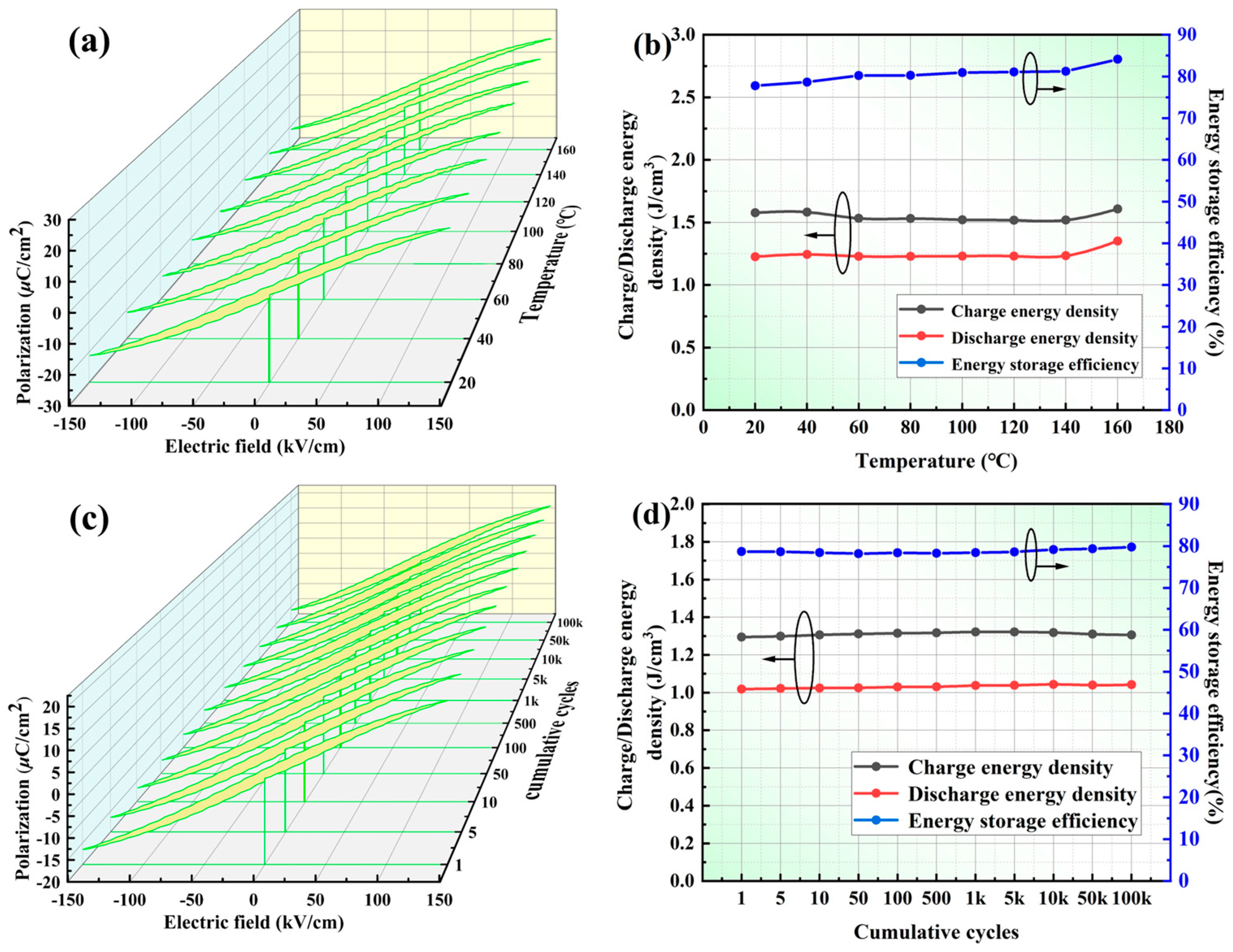 Crystals 13 00084 g006
