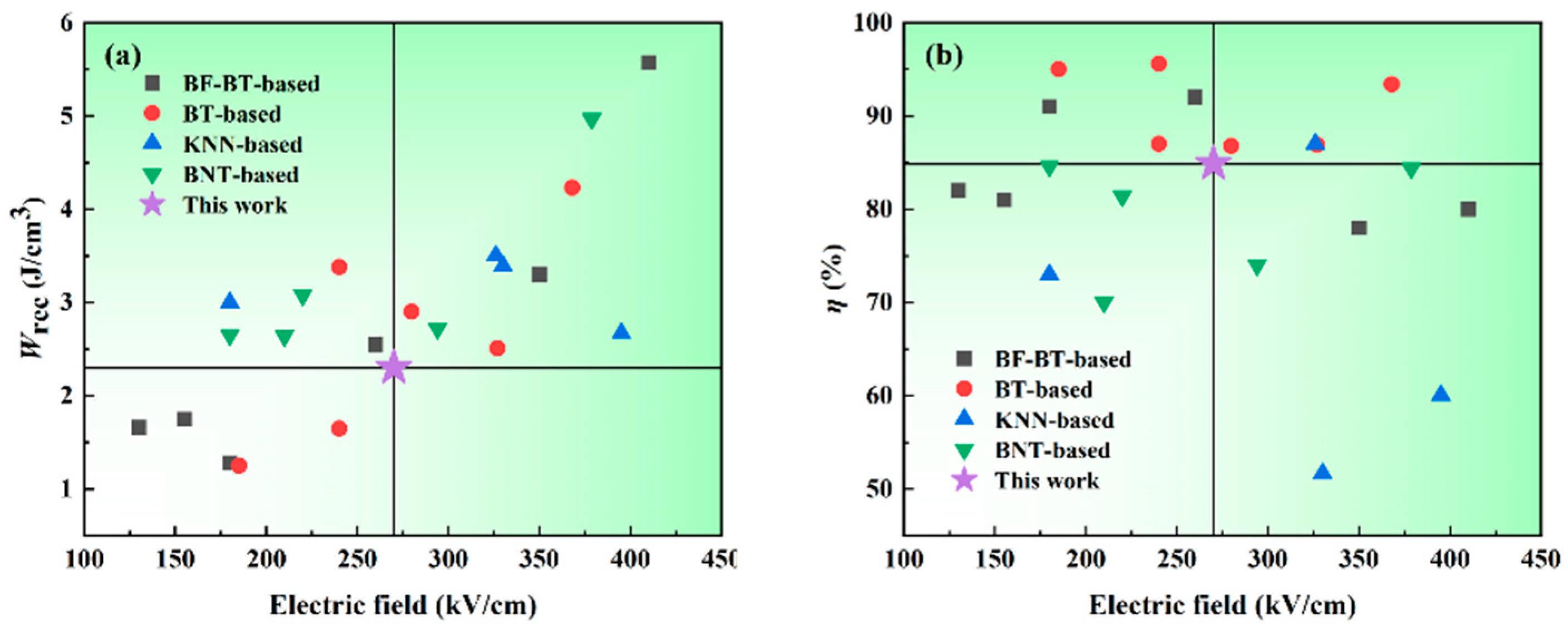Crystals 13 00084 g008