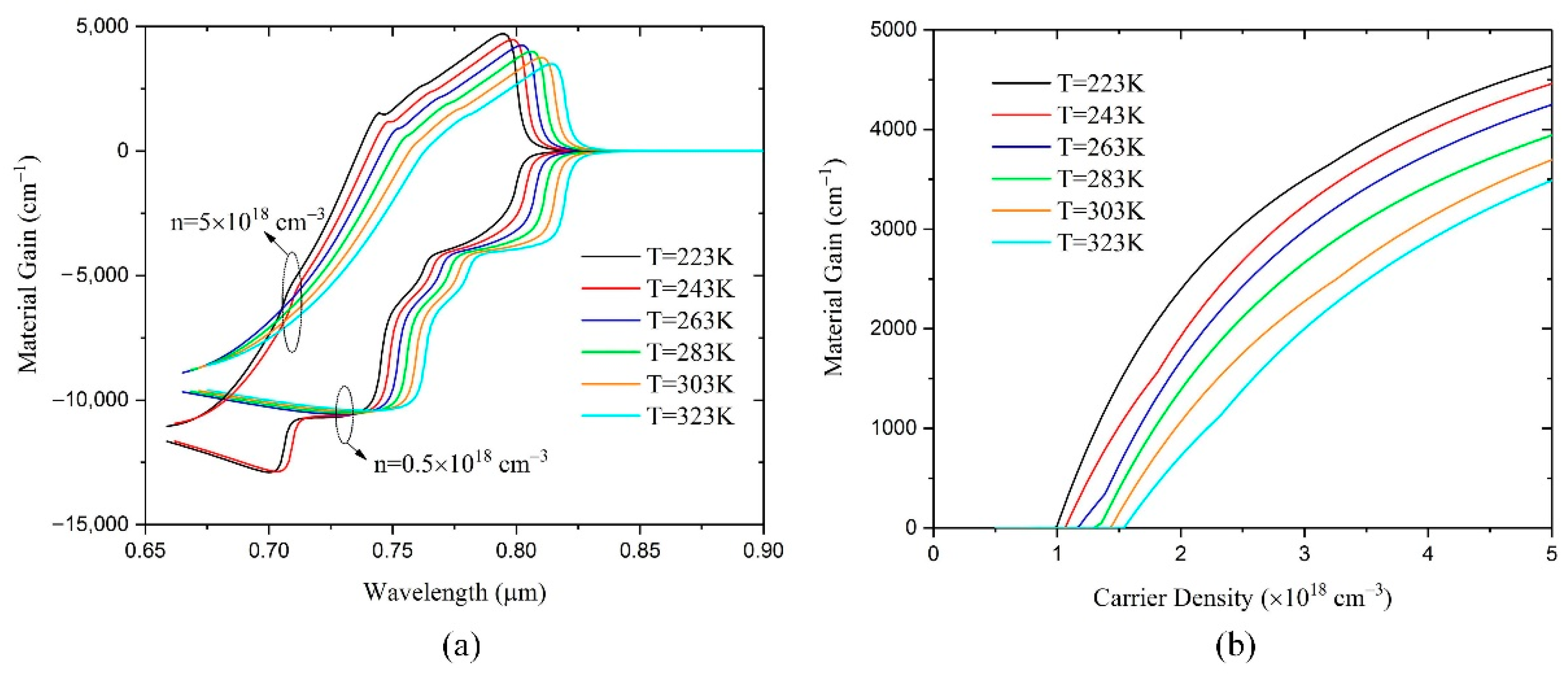 Crystals 13 00085 g002