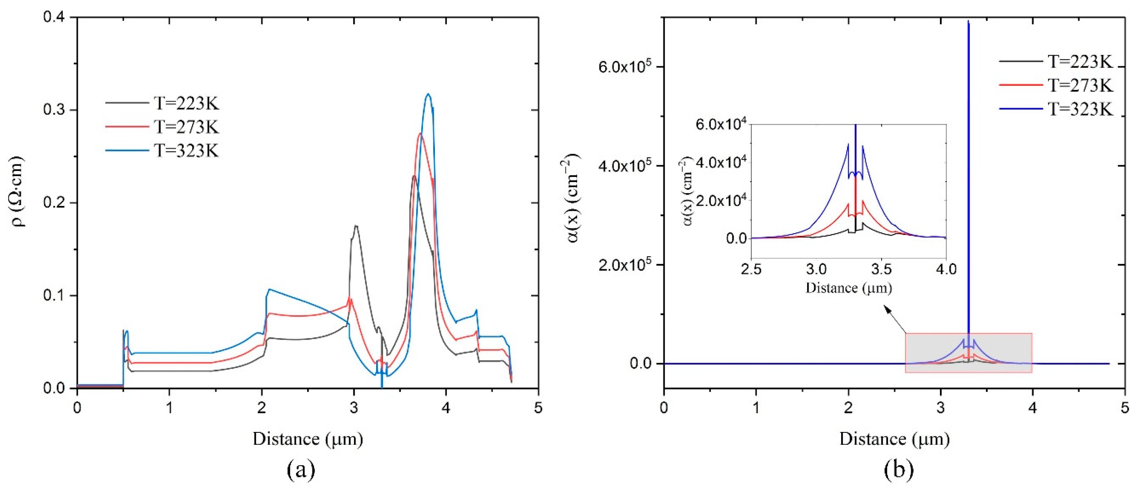 Crystals 13 00085 g004