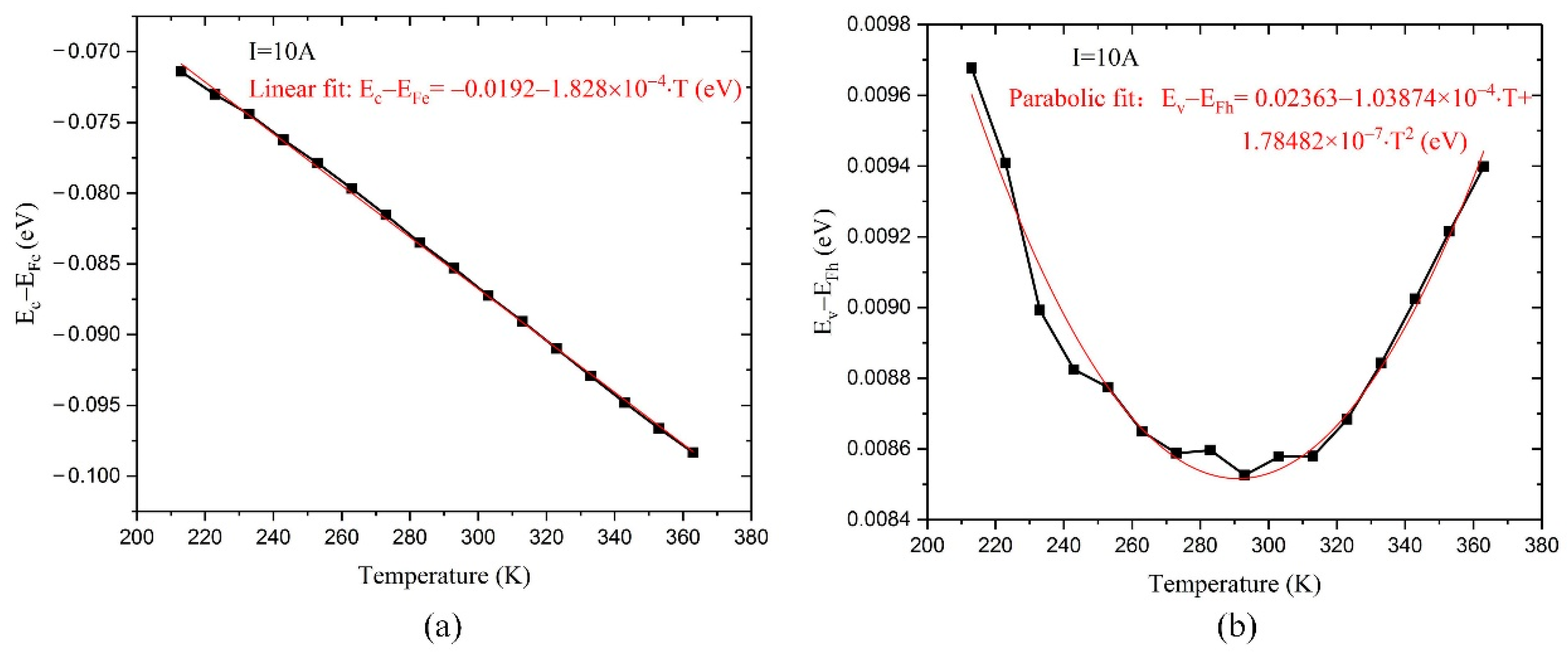 Crystals 13 00085 g005