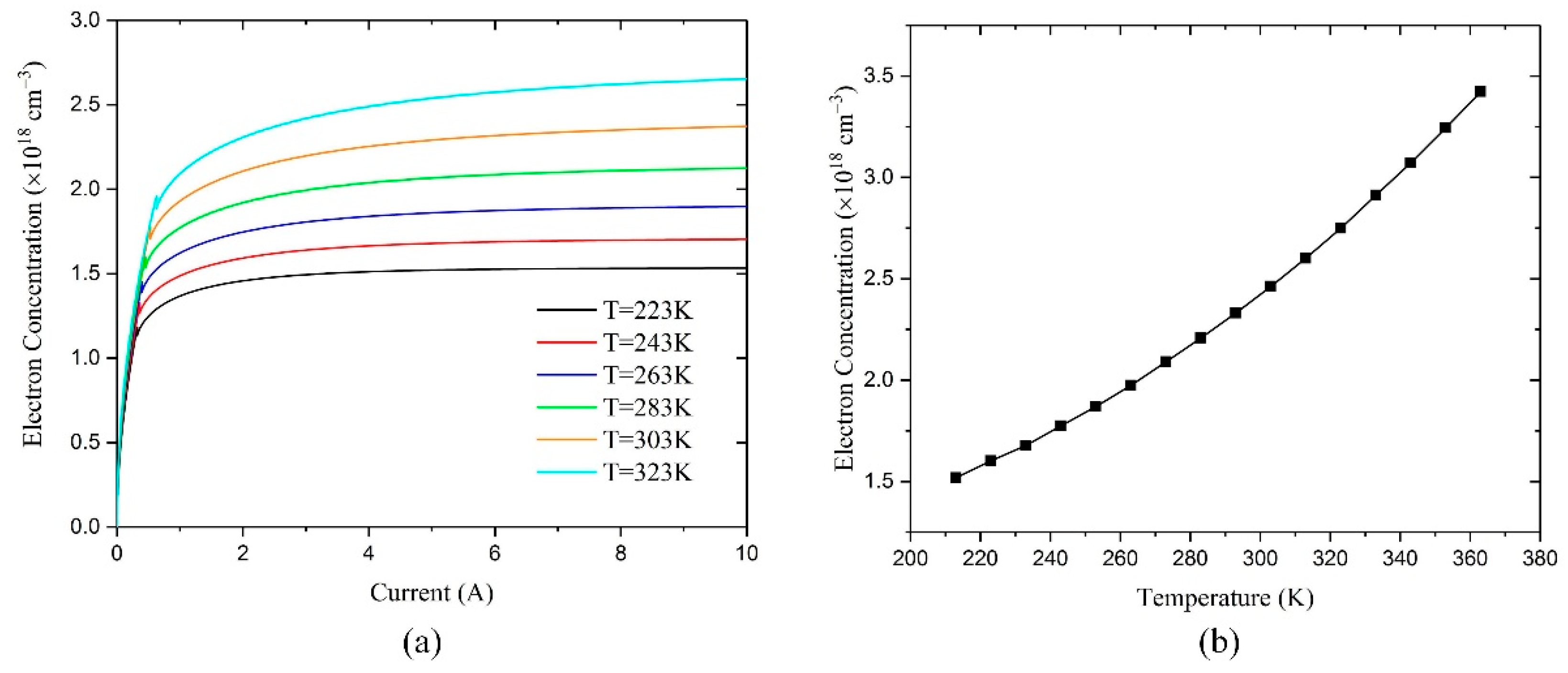 Crystals 13 00085 g006
