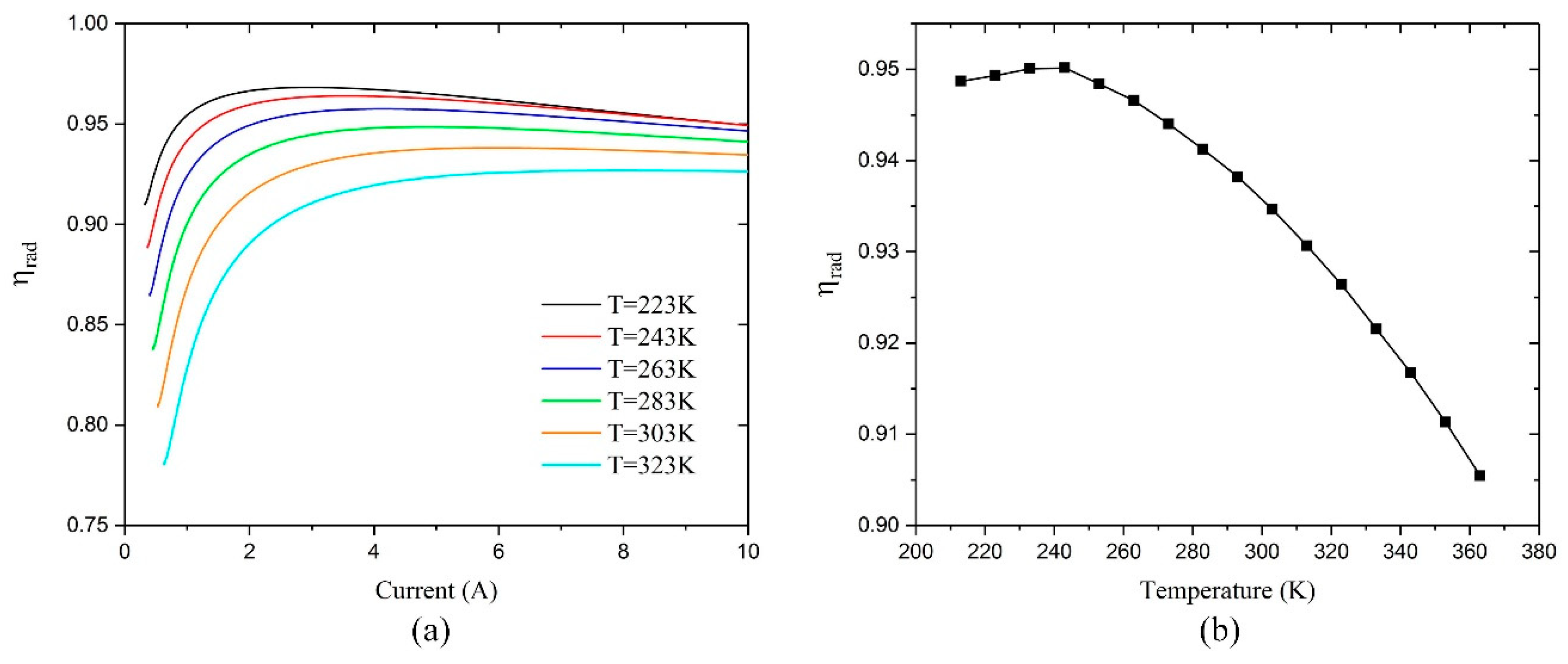 Crystals 13 00085 g007