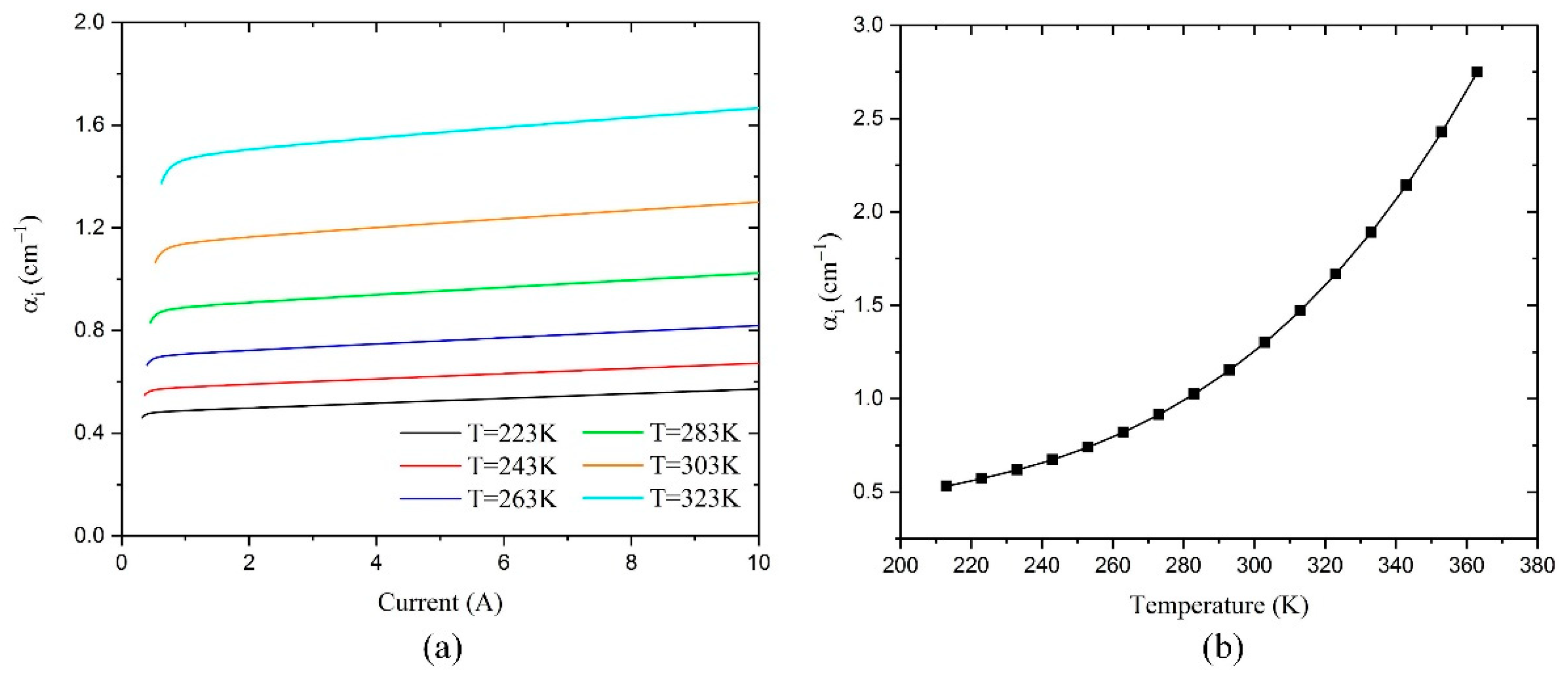 Crystals 13 00085 g008
