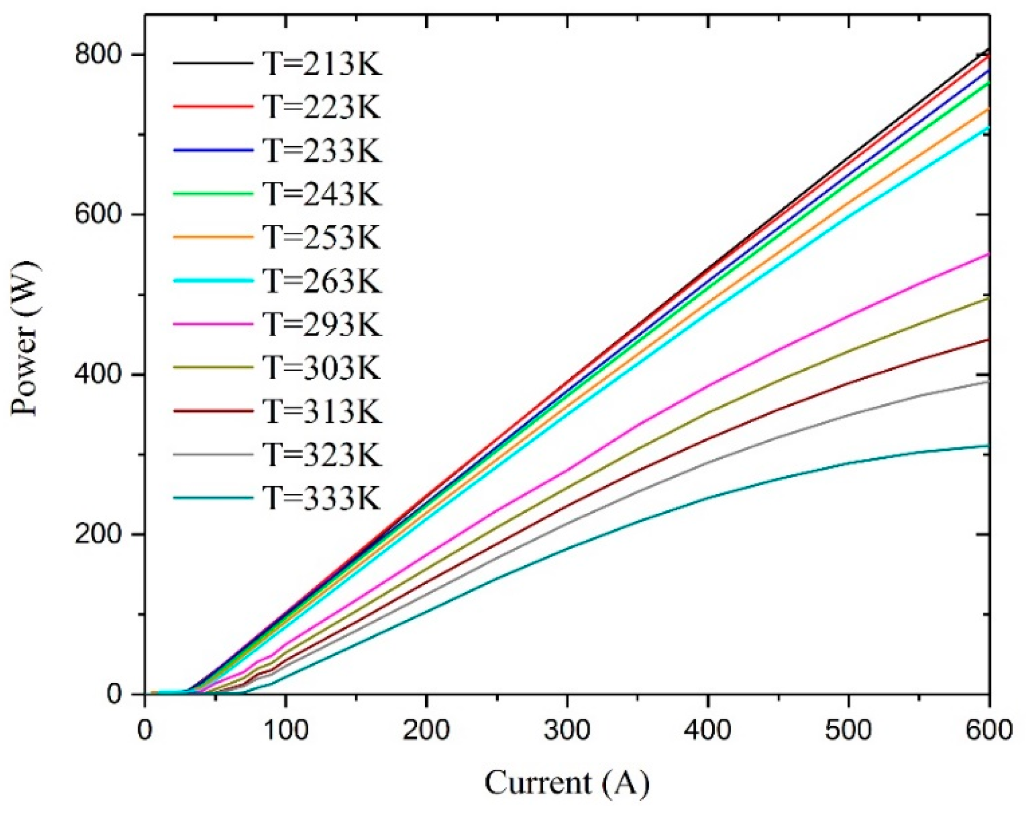 Crystals 13 00085 g010