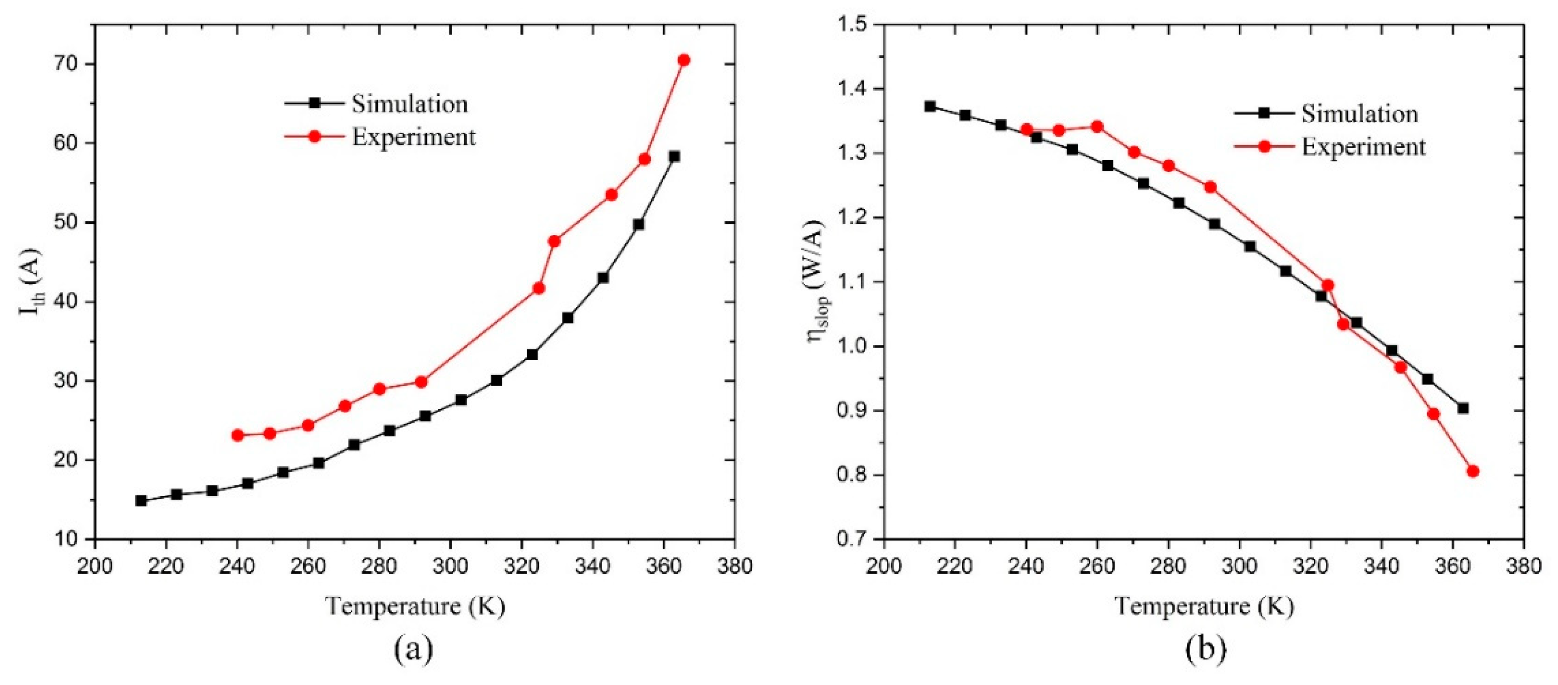 Crystals 13 00085 g011