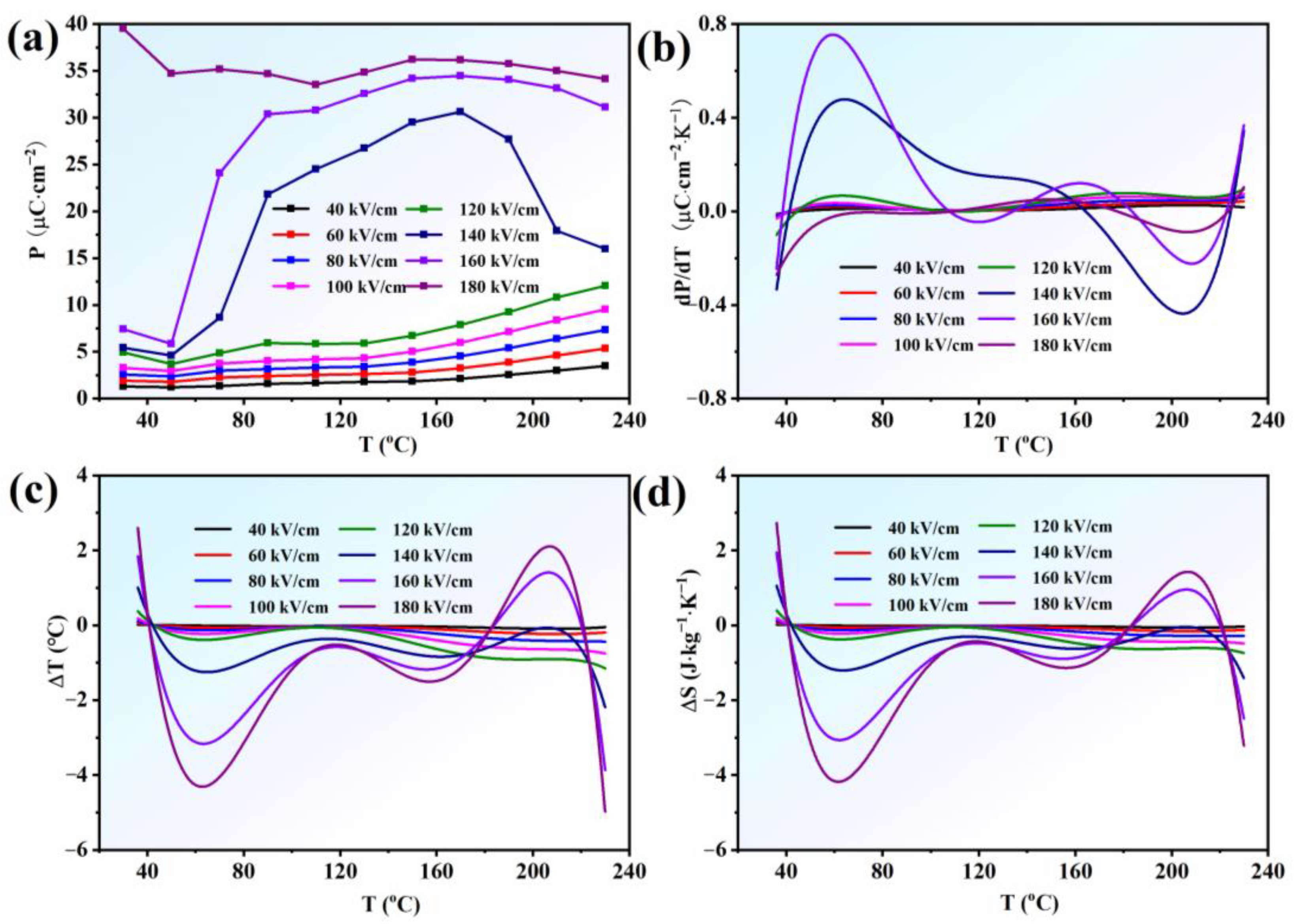 Crystals 13 00086 g004