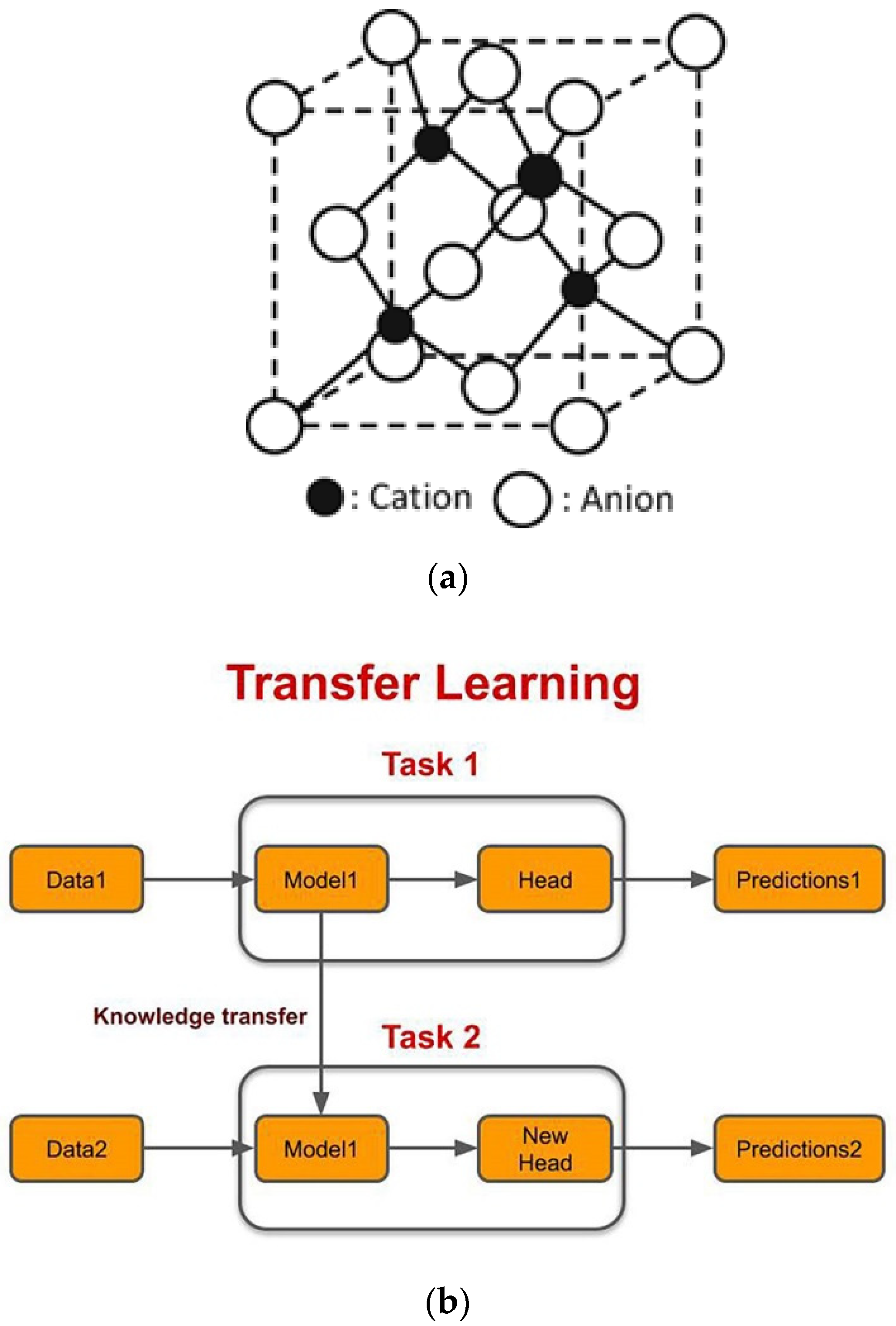 Crystals 13 00087 g001 Crystals 13 00087 g001
