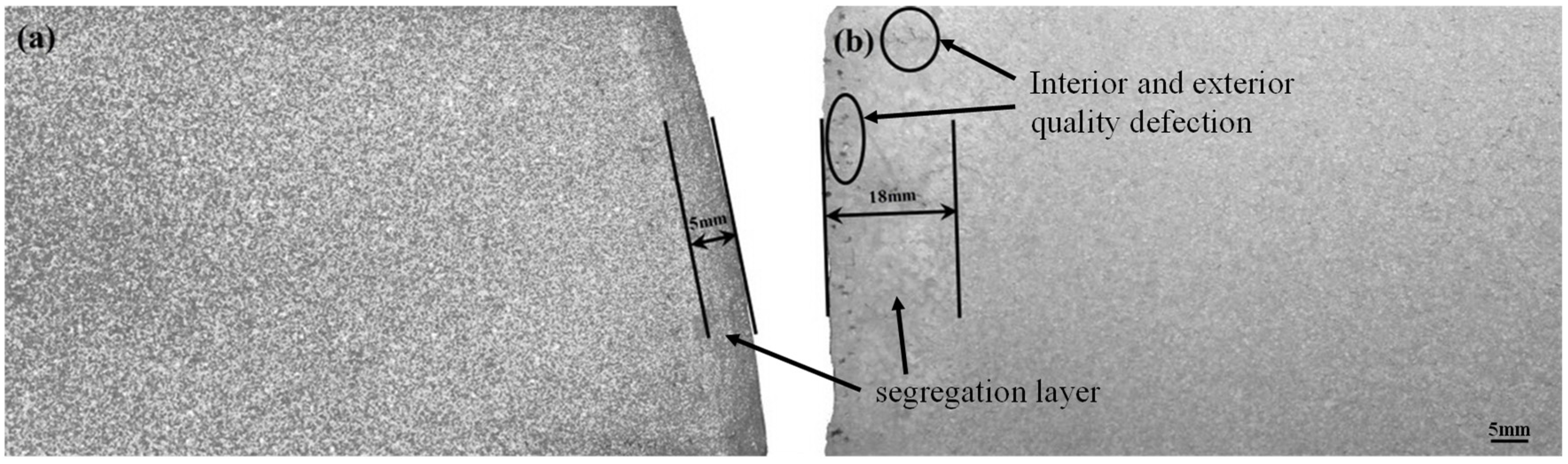 Crystals 13 00088 g003