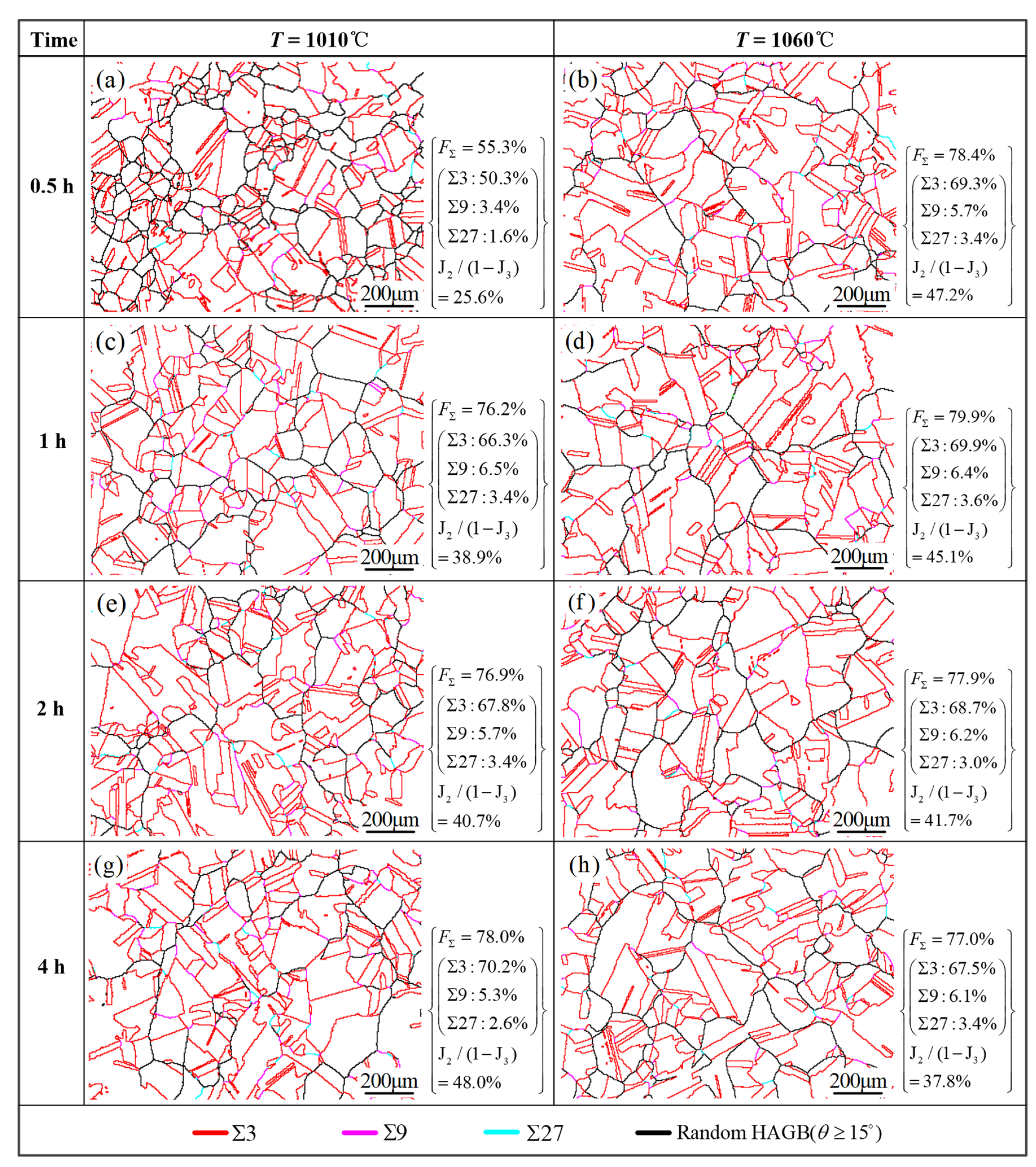 Crystals 13 00089 g002