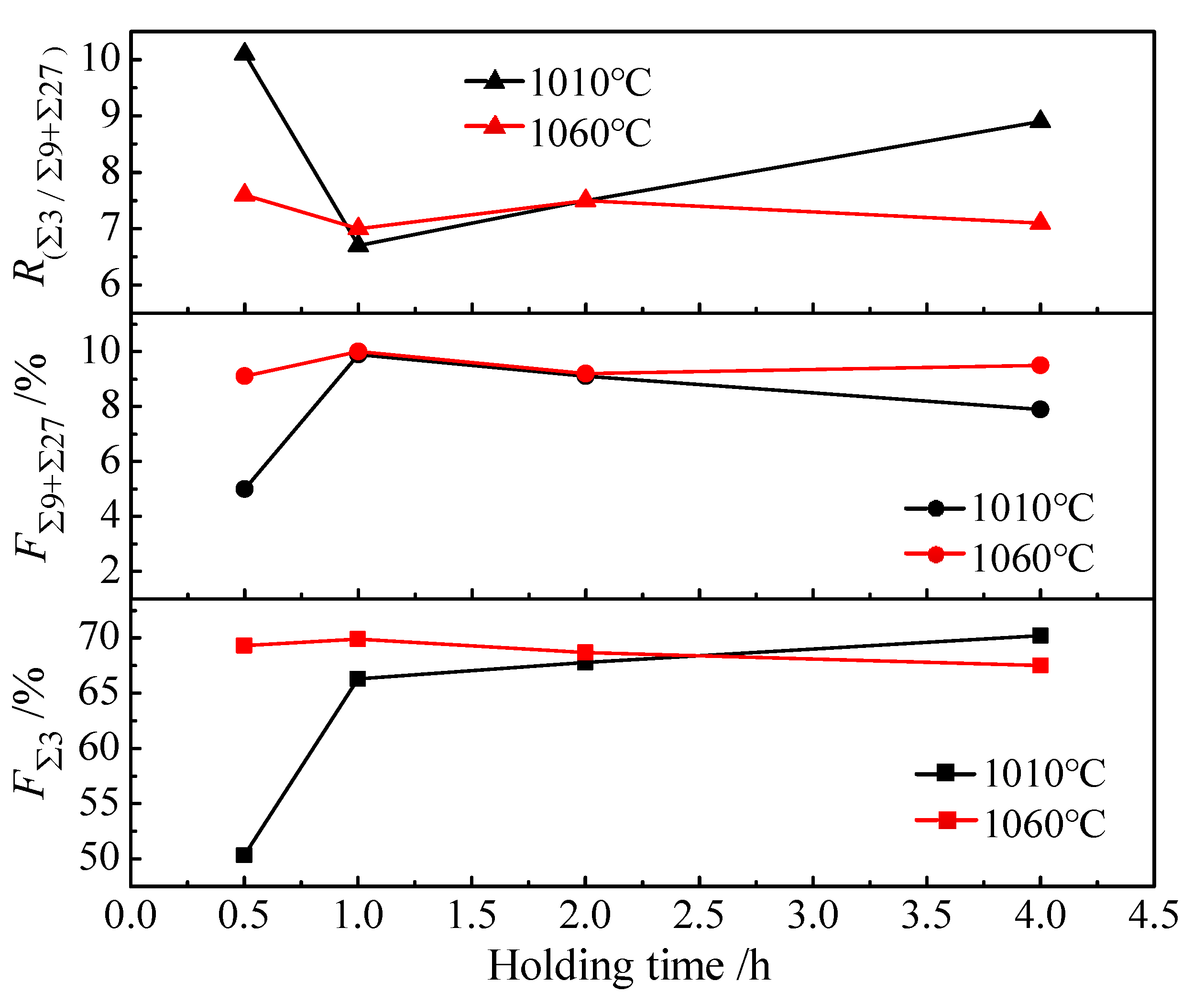 Crystals 13 00089 g006