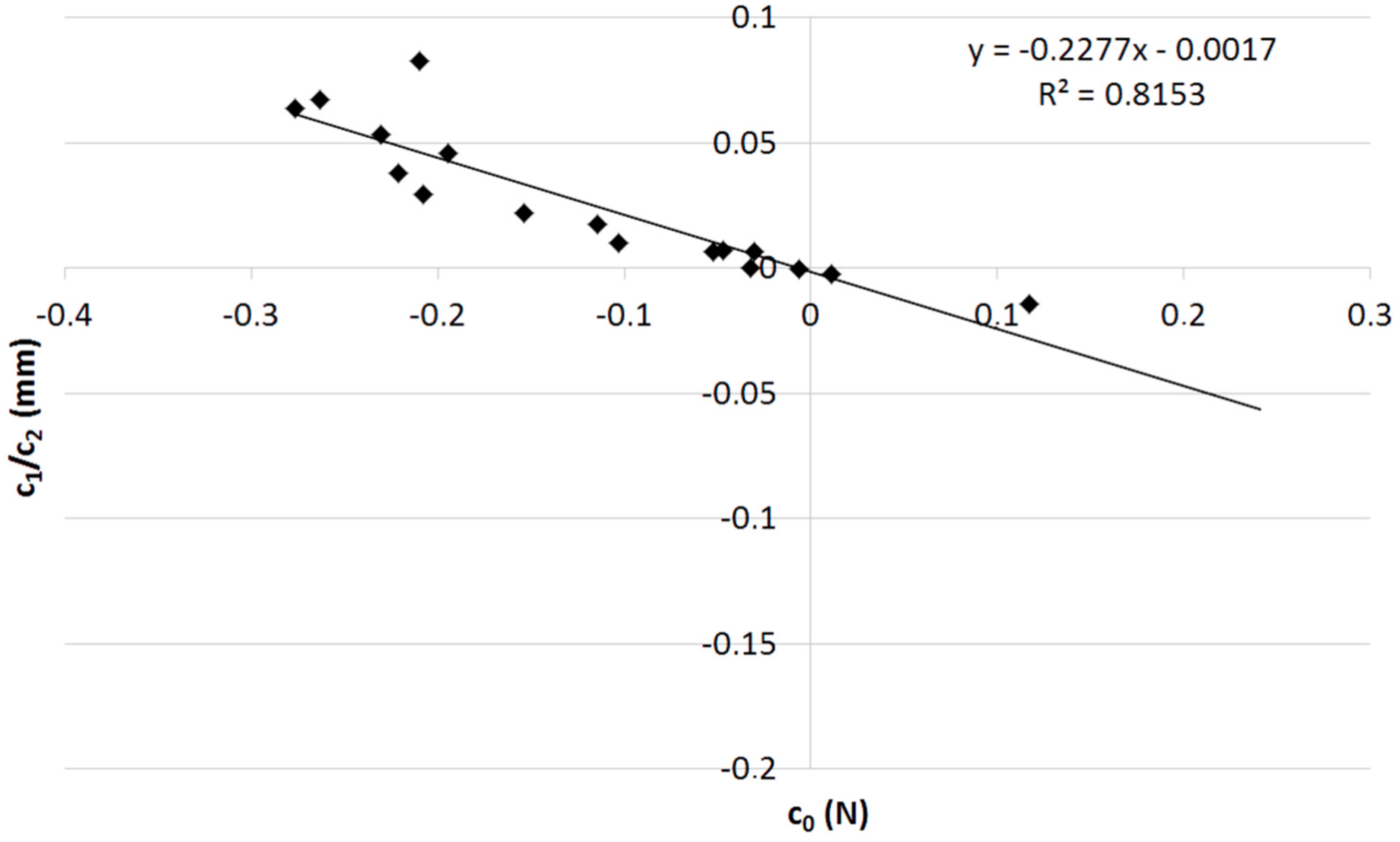 Crystals 13 00091 g004