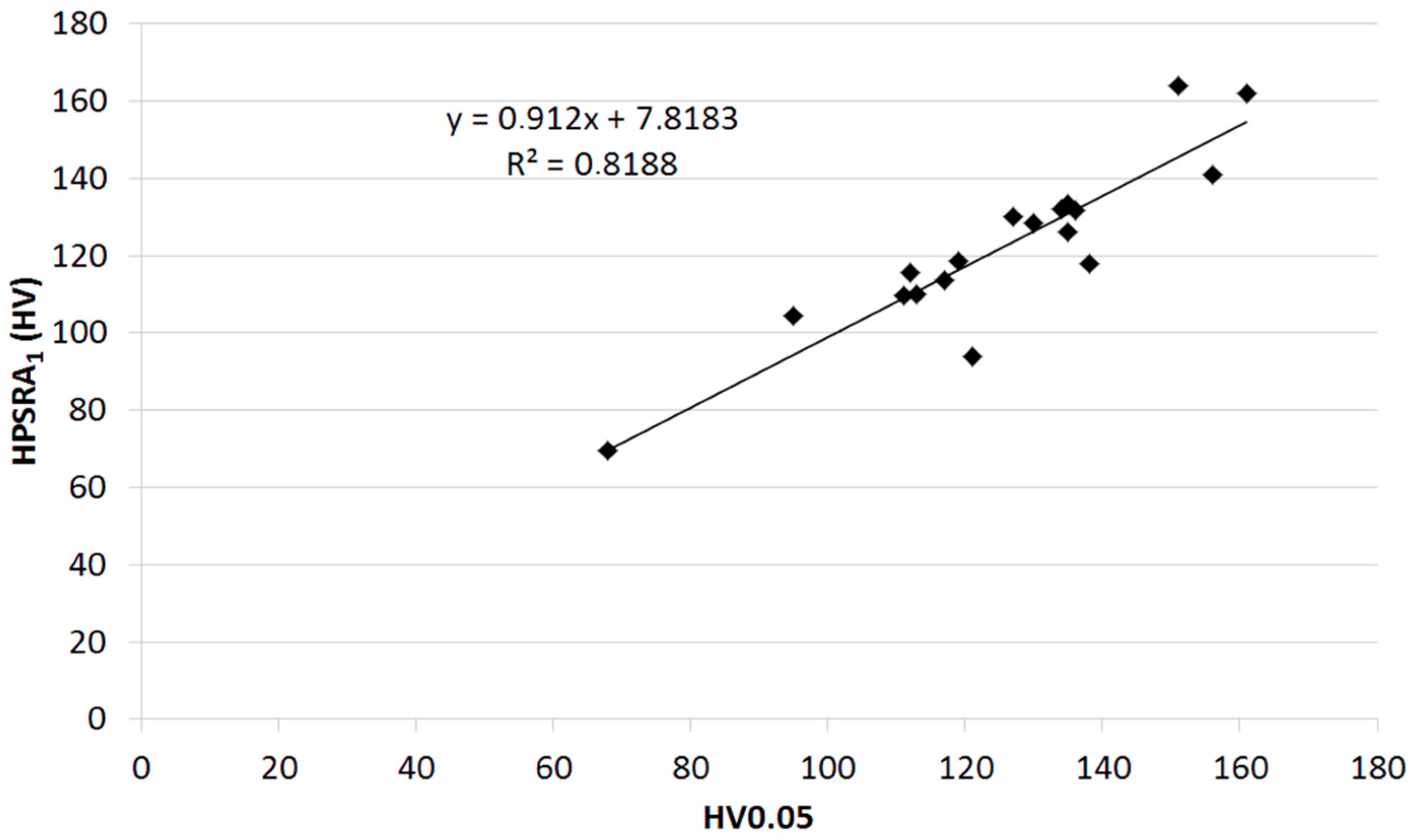Crystals 13 00091 g005
