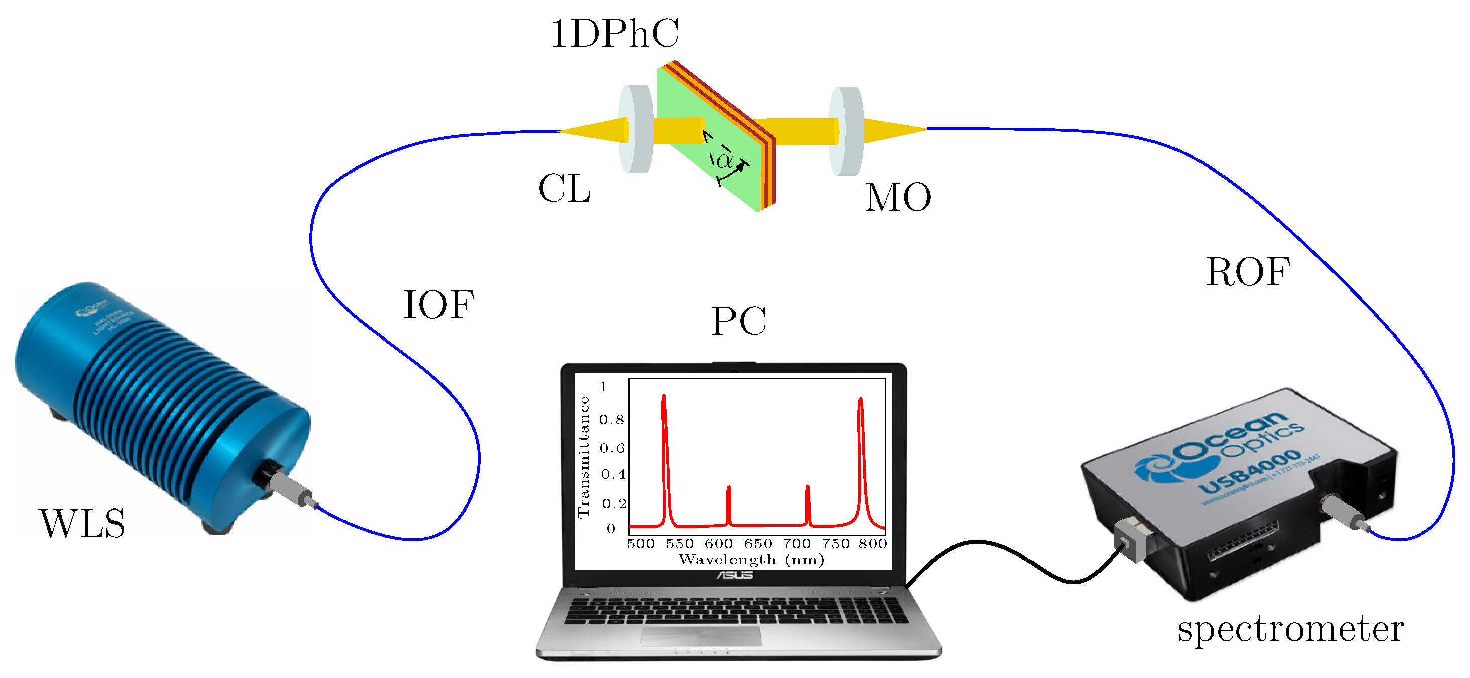 Crystals 13 00093 g005