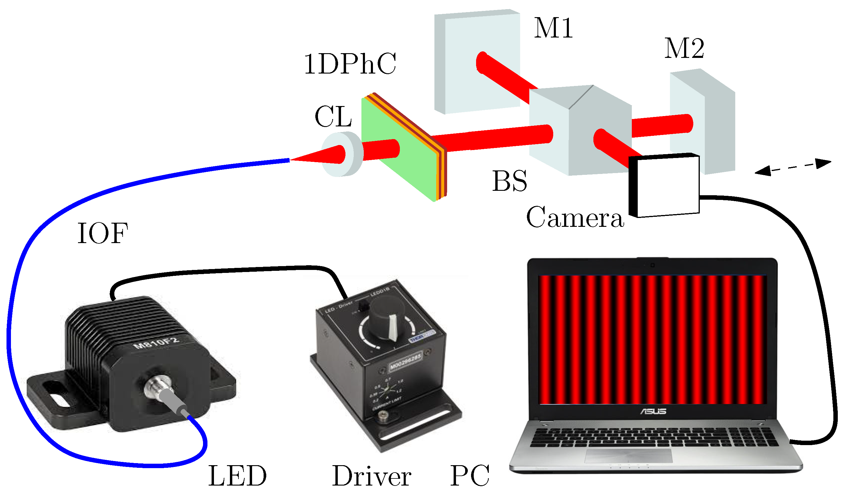 Crystals 13 00093 g006