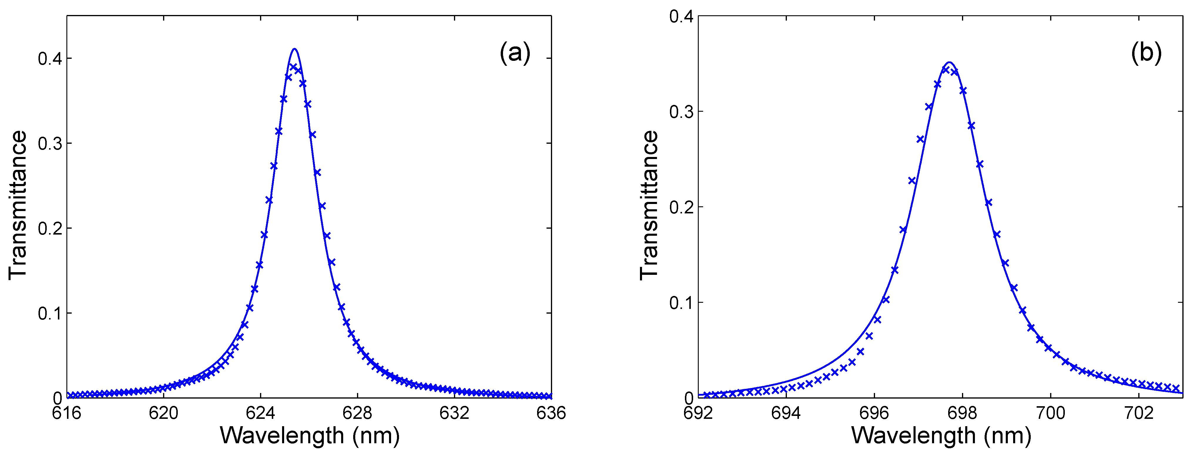 Crystals 13 00093 g008